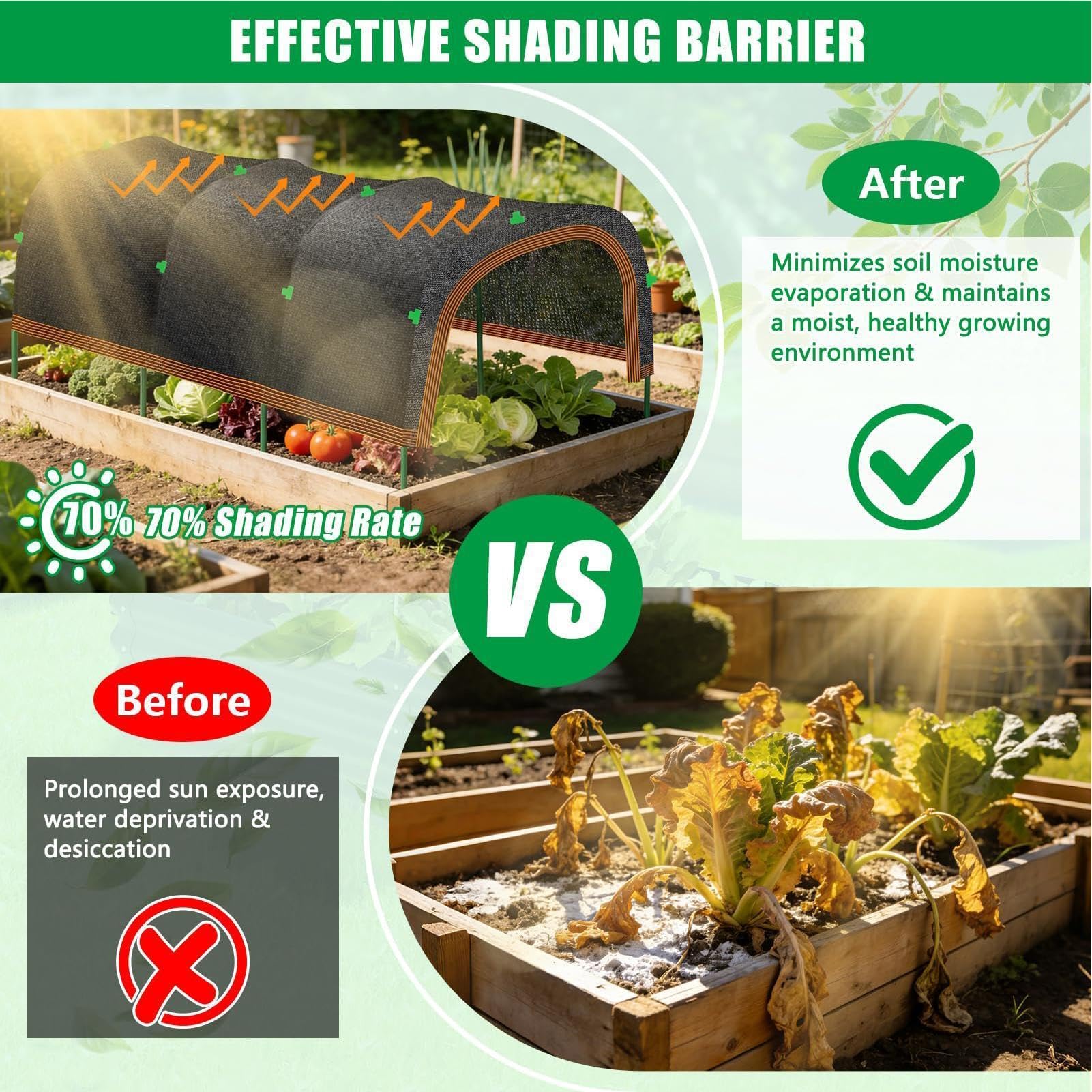 Tenda parasole da giardino, protezione dal calore, protezione solare, traspirante, per piante | Telo parasole da giardino, resistente, protezione UV, con kit di installazione per patio, aiuole rialzate, cortile e serra