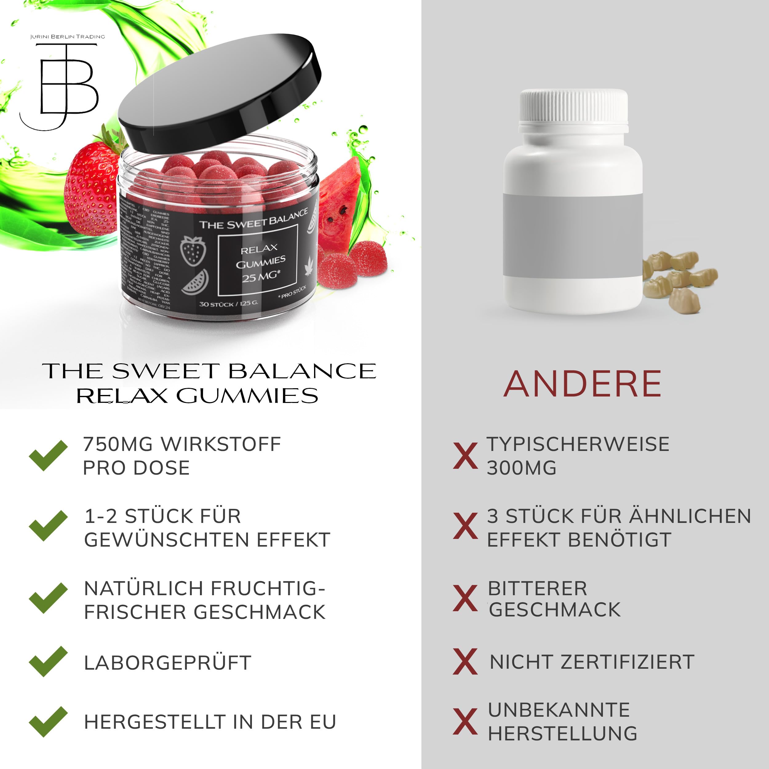 THE SWEET BALANCE - Vegane Fruchtgummis/Nahrungsergänzung für Entspannung RELAX GUMMIES 25mg - Dose mit 30 Stück als Vorrat oder zum Verschenken - für Erwachsene (5)