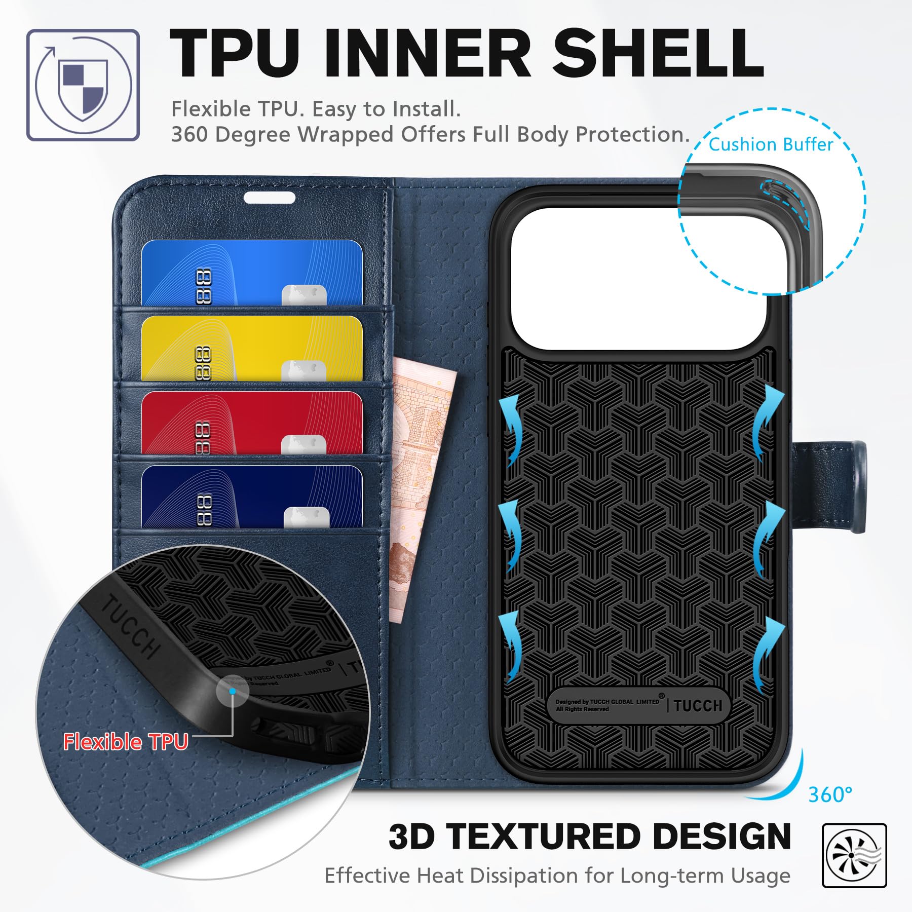 TUCCH Cover per iPhone 17 Pro Max 6,9-pollici 5G 2025 [Blocco RFID] Portafoglio | Custodia Pelle Sintetica Antiurto TPU, Pieghevole Slot Schede Elevata Protezione Chiusura Magnetica, Blu & Blu Lago