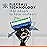 Gillette Fusion5 ProGlide Razor Refills for Men, 5 Razor Cartridges for FlexBall Razor Handle, 5-Blade Razor Blades, Precision Trimmer for Men