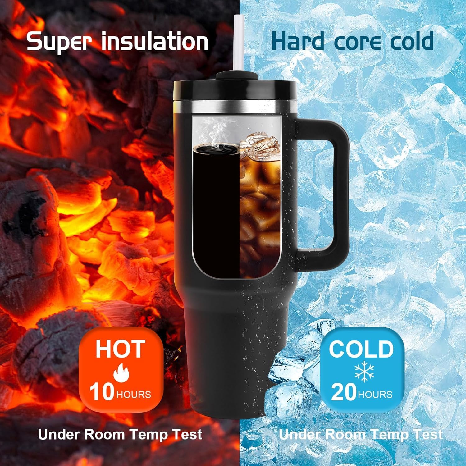 WALLFID Tumbler da 40oz in Acciaio Inossidabile a Isolamento Sottovuoto, con Coperchio, 3 Cannucce e 1 Spazzolino per Cannucce, Perfetto per Bevande Calde/Fredde, Ideale per Caffè (Calice celeste)