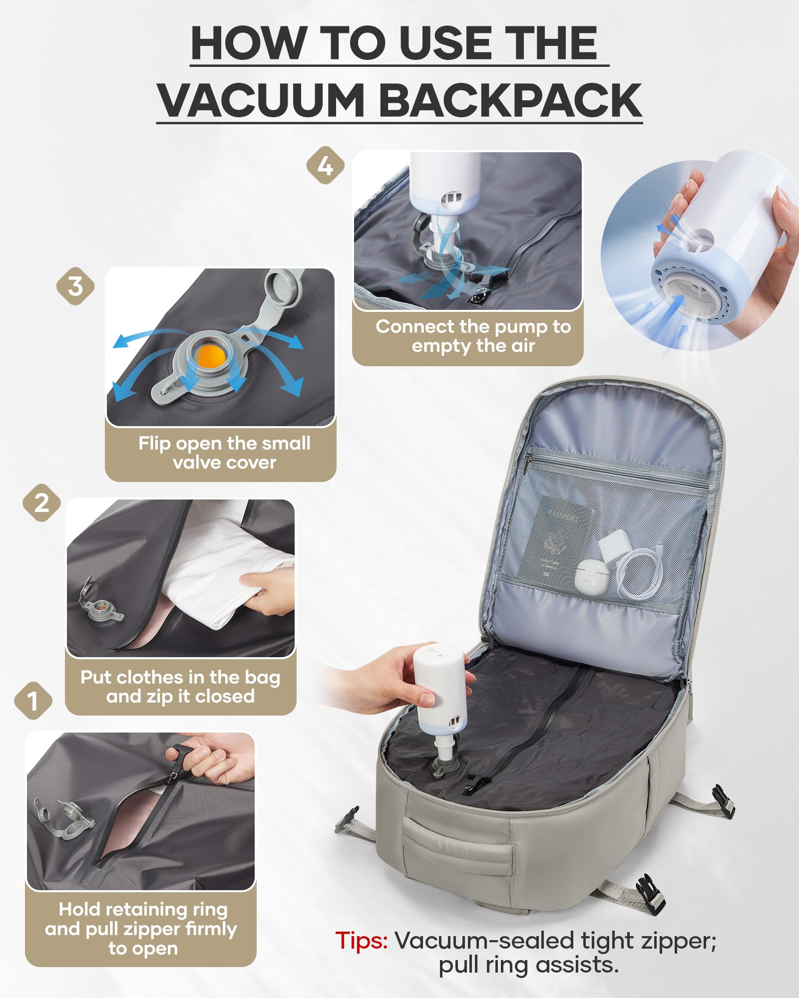 BJLFS Borse da Cabina per Ryanair 40×30×20 Zaino da Viaggio con Sottovuoto Bagaglio a Mano 40x20x25 Easyjet 45×36×20,Zaino Wizzair 40x30x20,Zaino Casual per laptop da 14 pollici per scuola