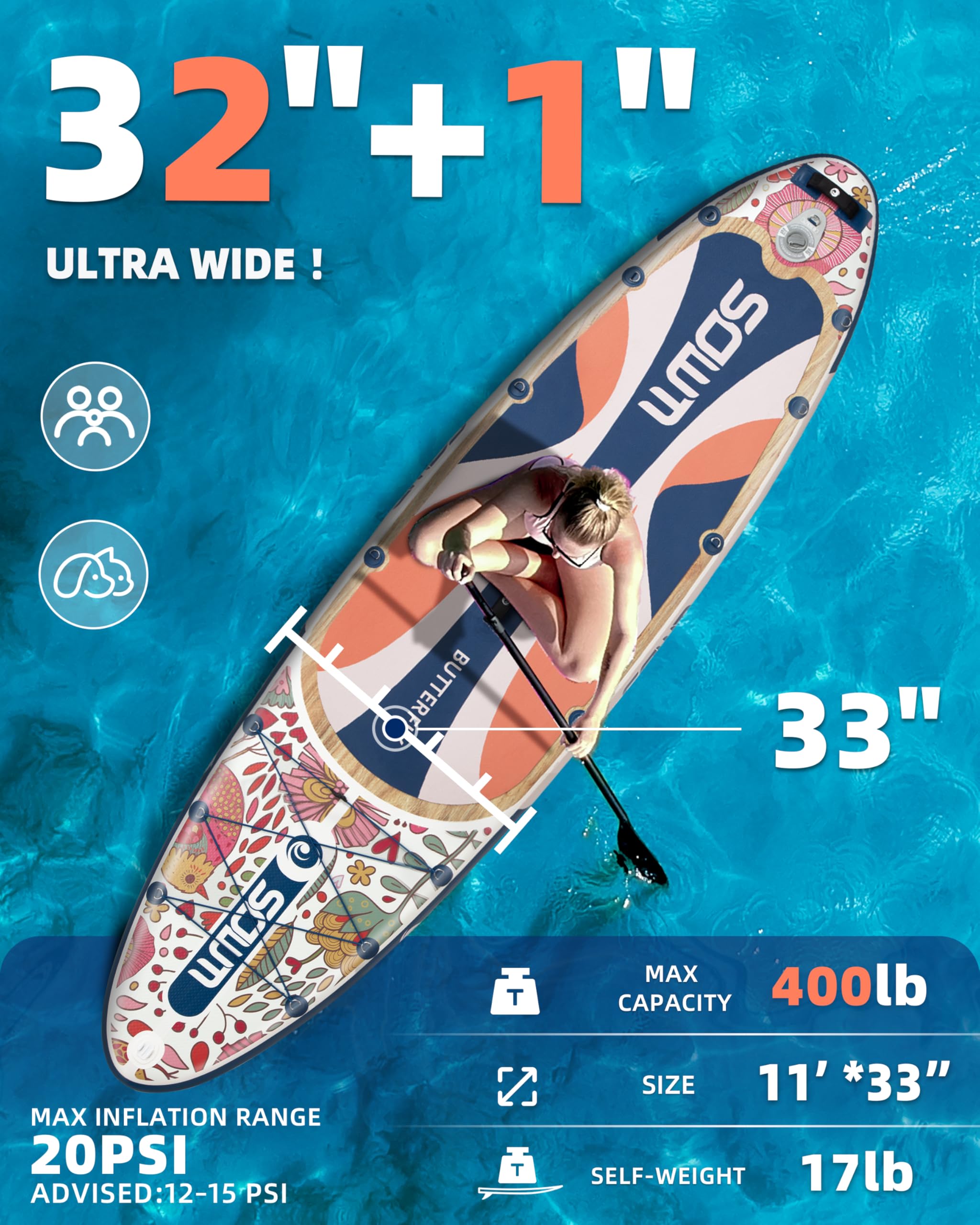 SOWM のインフレータブル（空気入れ式）パドルボード11'x33\