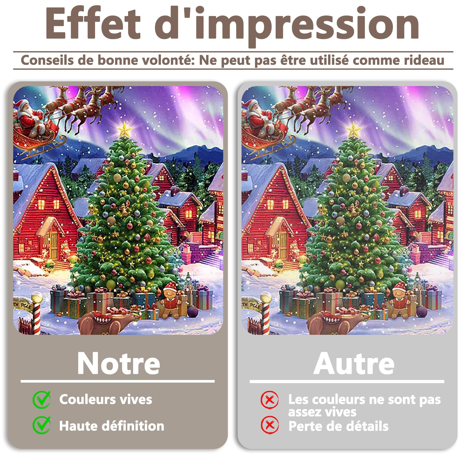 Luminora 3 x 2,4 m Toile de Fond Ville Arctique de Noël, Maison des Elfes | aurore polaire, Père Noël, pays des merveilles, bonhomme de neige d'hiver, décoration de traîneau, bannière photo de fête
