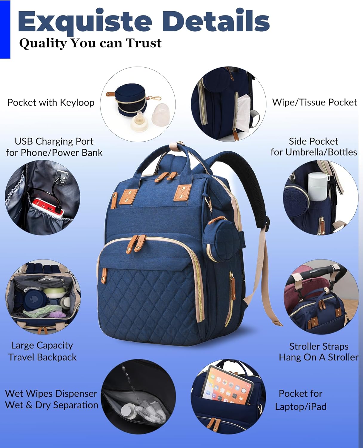 Diaper Bag with Changing Station, Waterproof 3 in 1 Baby Diaper Backpack with Foldable Changing Pad, Large Travel Back Pack for Baby Girl Boy, Baby essentials, Blue - Image 2