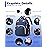 Lamroro Diaper Bag with Changing Station, Waterproof 3 in 1 Baby Diaper Backpack with Foldable Changing Pad, Large Travel Back Pack for Baby Girl Boy, Baby essentials, Blue