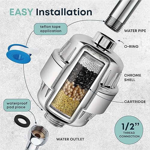 Miniatura 6 de AquaHomeGroup Filtro de ducha para agua sin cloro (2 cartuchos incluidos)  Elimina impurezas y olores para agua más limpia y fresca  Filtros de