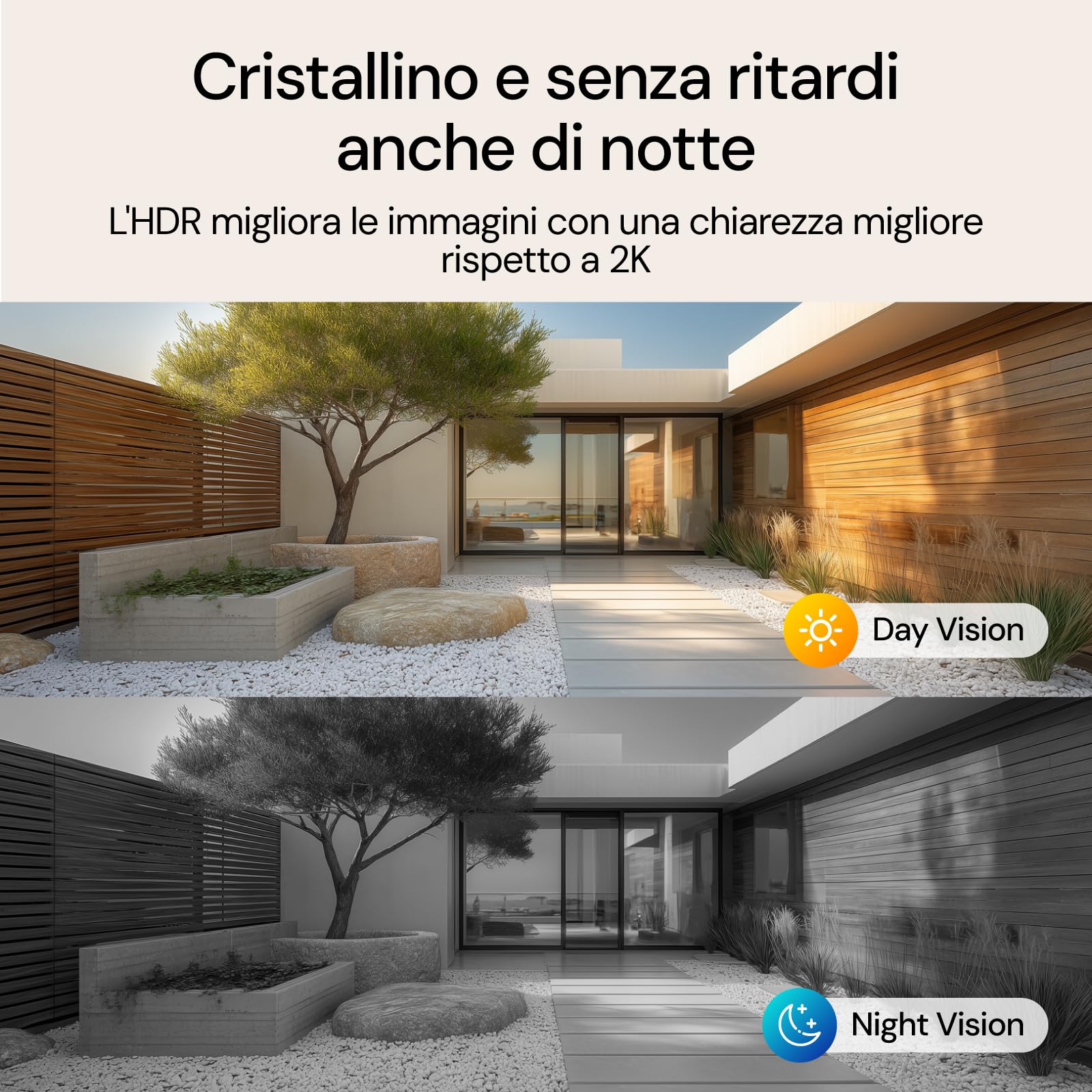 anyfree Videocitofono Wifi Campanello Senza Fili da Esterno,Videocitofono Wifi da Esterno,Rilevamento Intelligente delle Persone,Audio Bidirezionale,Supporta il Wifi a 2,4/5GHz (Oro)
