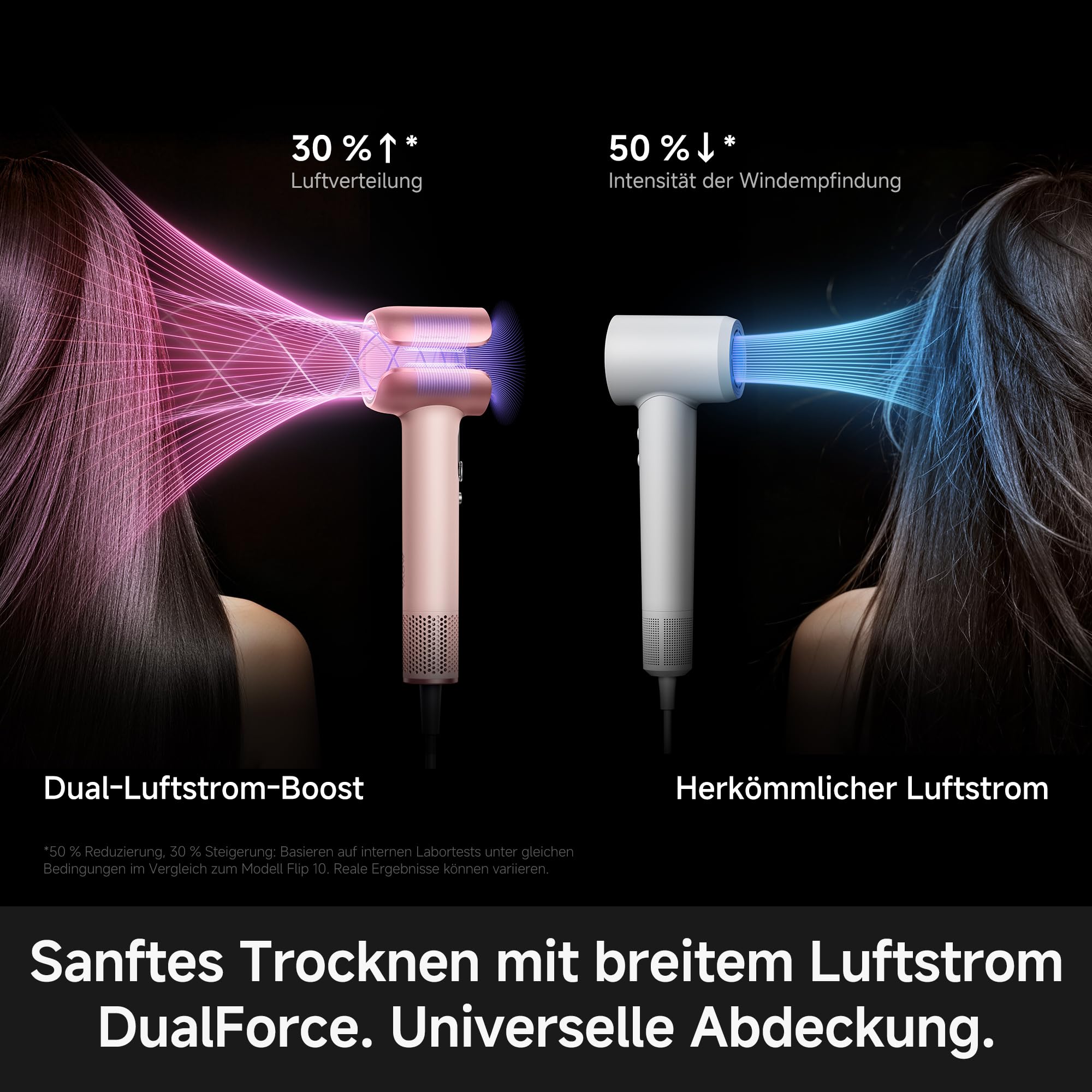 MOVA Aero C Hochgeschwindigkeits-Haartrockner | C-förmigem DualForce-Zyklon,GlossFlow C-Kammer, sanftem Wide-Flow-Trocknen, Dual-NTC, 360°-Plasmatechnologie,3-Düsen-Styling