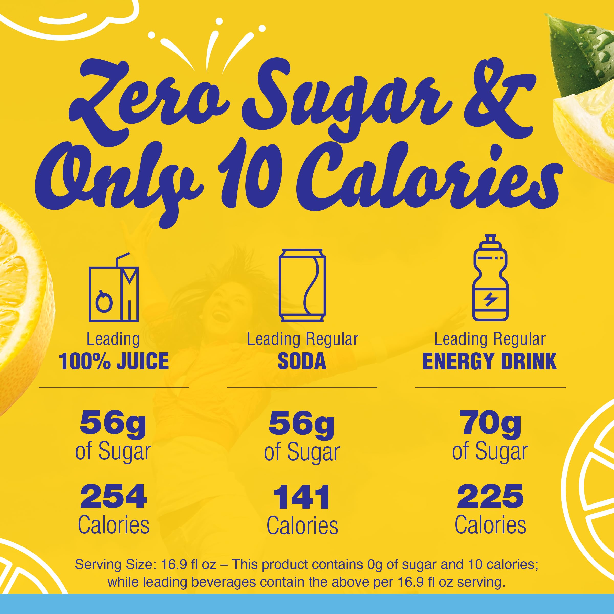 Crystal Light Lemonade Naturally Flavored with other natural Powdered Drink Mix, 30 ct On-the-Go-Packets