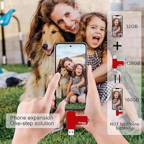 Miniatura 4 de Unidad flash USB C de 128 GB 3.0 con puerto tipo C y tipo A, almacenamiento y respaldo de unidades de pulgar USB C para teléfonos inteligentes con