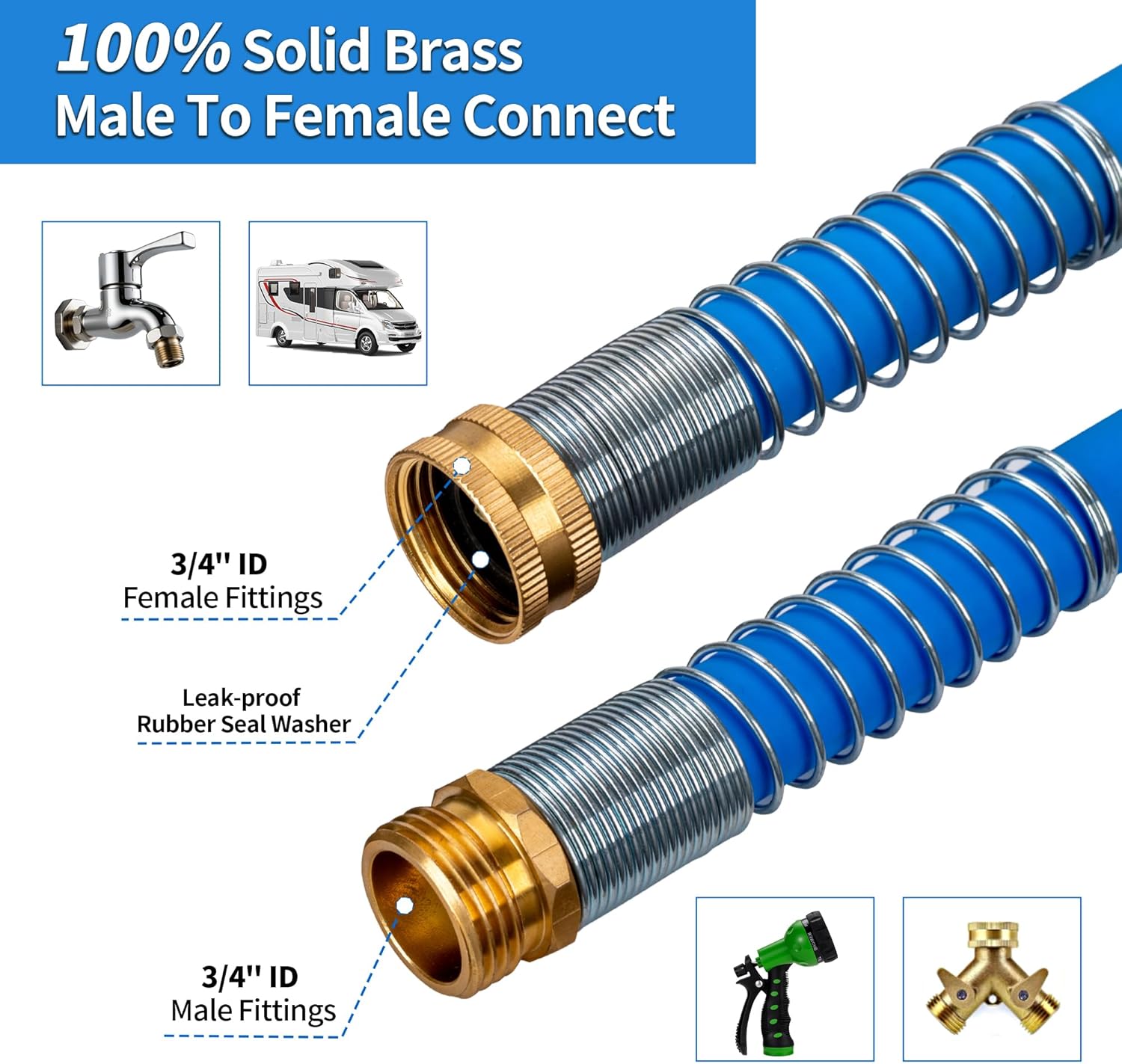 DAVCO RV Drinking Water Hose 12 FT x 5/8" ID, Kink-Free & Lightweight with Strain Relief Ends, 3/4" GHT Solid Brass Fittings, Lead & BPA Free for Travel Trailer, Camper, Marine, Garden & Car