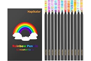 Rainbow Kit: An Artistic Expression in Every Color