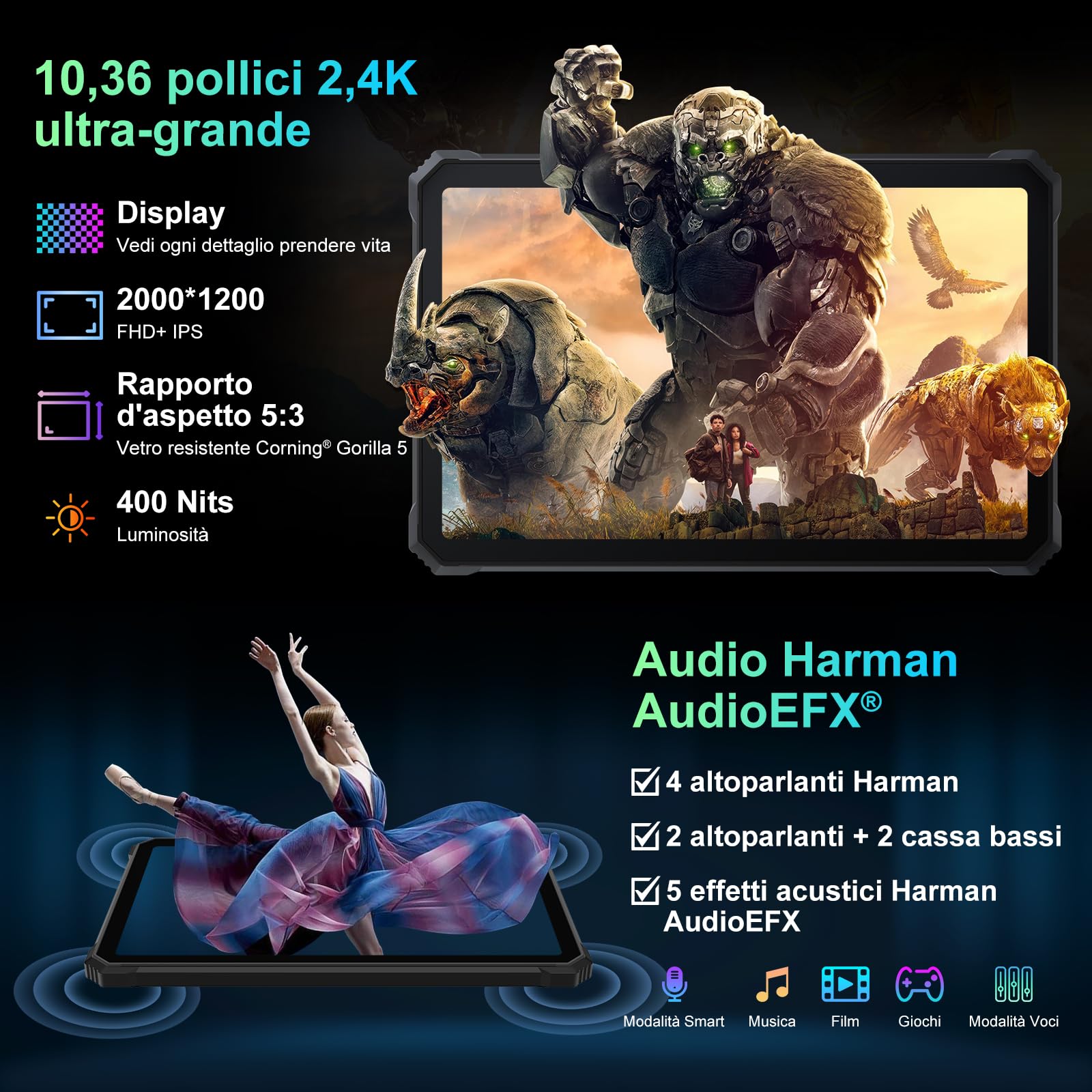 Blackview Active8 Pro Rugged Tablet, 24GB(8GB + 16GB) RAM + 256GB ROM/TF 1TB 10,36 pollici Android 15 Tablet Robusto, 2,4K FHD+, batteria 33W 22000mAh, fotocamera 48MP con ArcSoft, Dual 4GSIM 5GWiFi