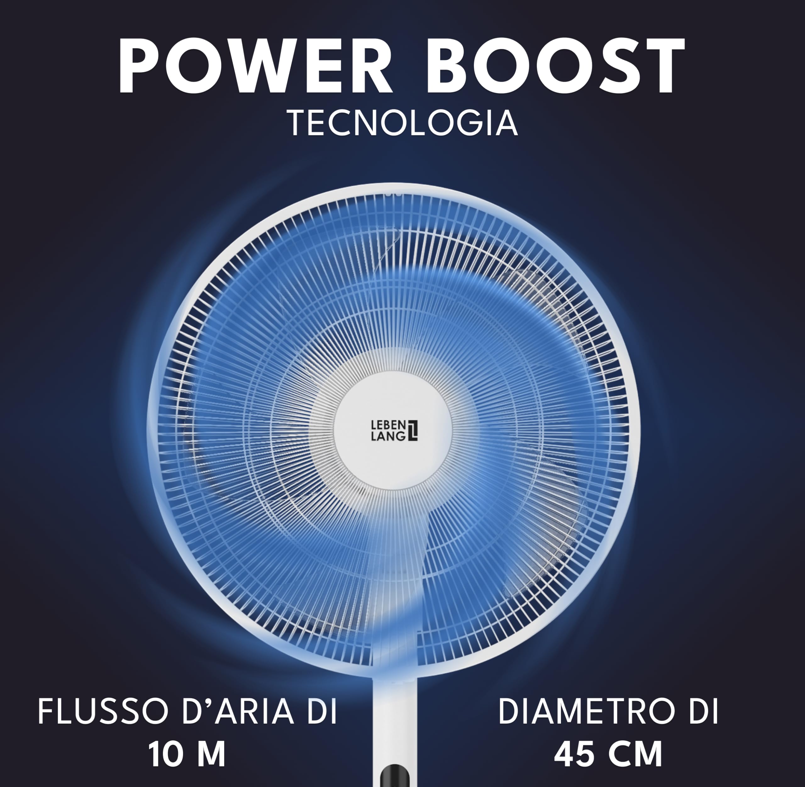 LEBENLANG Ventilatore a piantana - 60W & 5 modalità I 45cm Oscillante | Con telecomando & display LED I Ventilatore silenzioso Electric fan da pavimento Standing fans notte Ventilatori potente