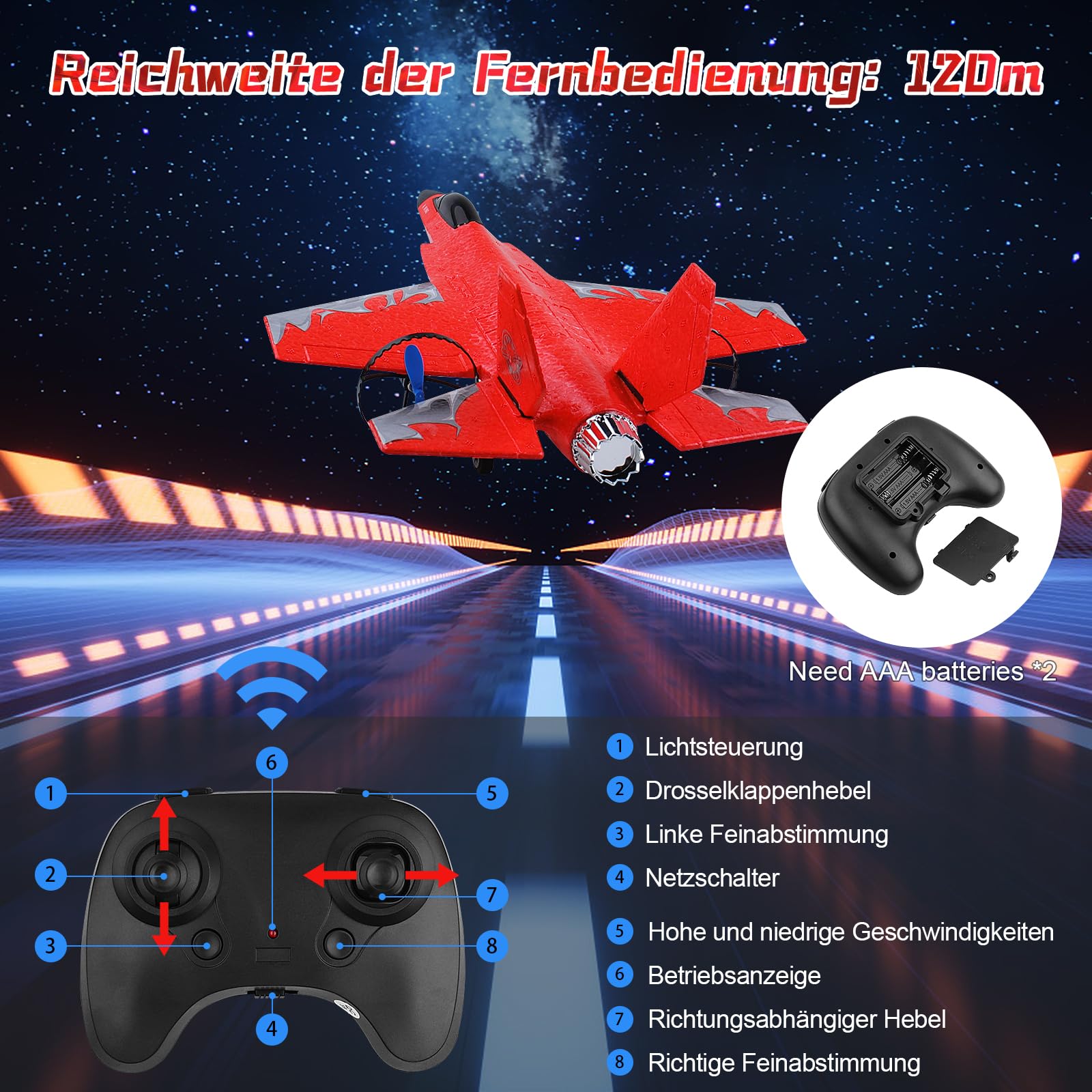 Henakmsl RC F35, Aereo Telecomandato 2.4GHz Fighter HW39 Con 2 Batterie, Radiocomandato RTF per Bambini/Adulti/Principianti, Rosso