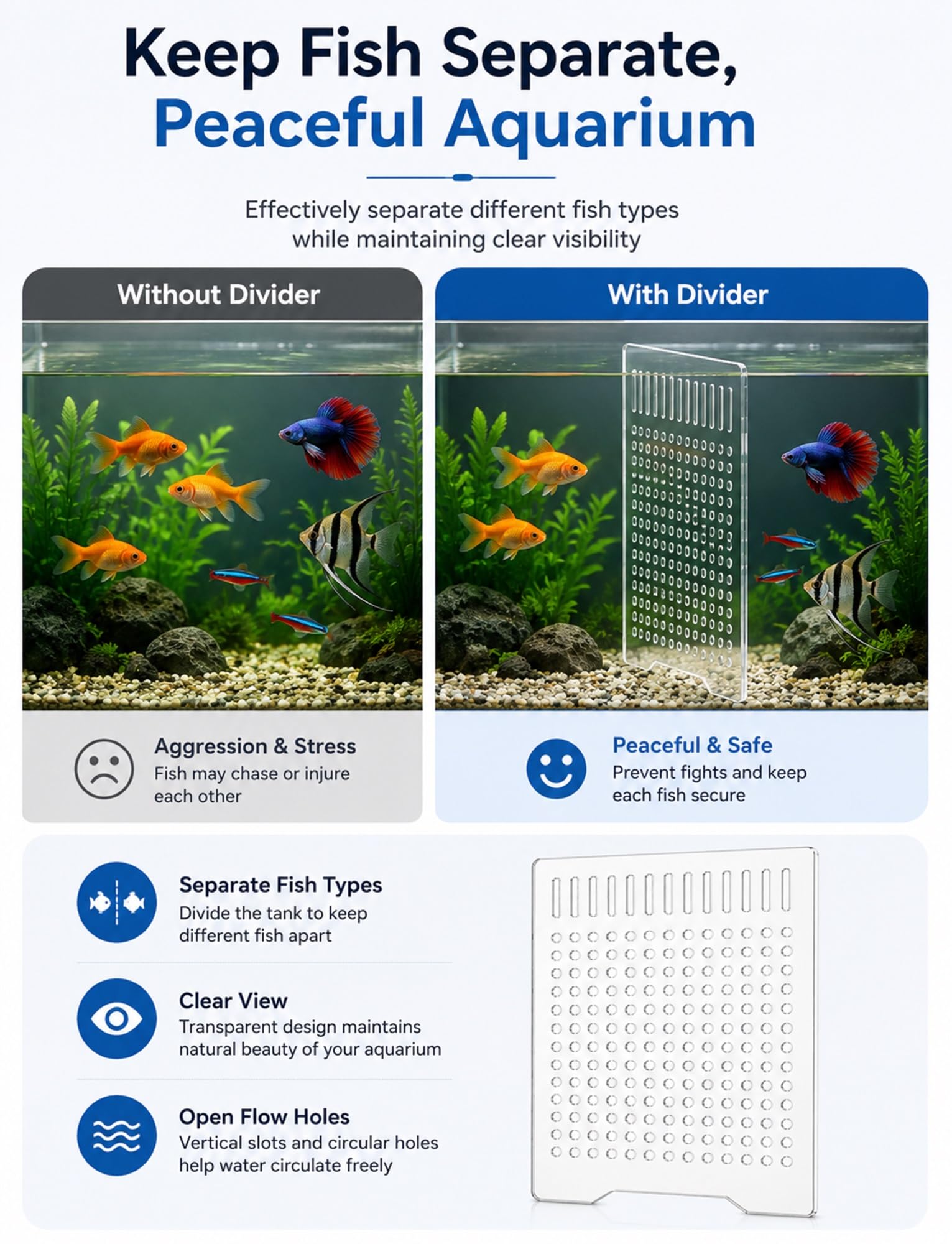 Générique Séparateur pour Aquarium 5 mm en Acrylique Transparent, Cloison de Bassin avec Ventouses Réglables, Panneau d’Isolement pour Poissons et Alevins(19x29 cm)