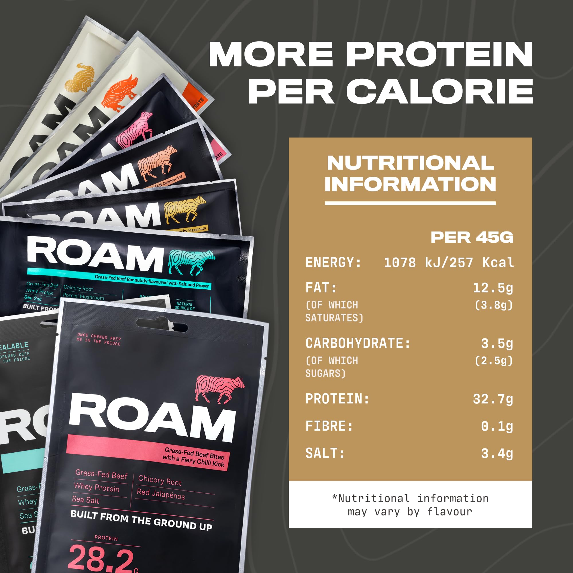 ROAM Herzhafte High-Protein-Riegel & Bites, Keto-Mahlzeitenersatz-Snacks, zuckerarme Energiesnacks (Probierpaket, 6 × 45 g Riegel + 2 Bites-Beutel)