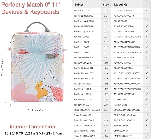 Vista 39 de MoKo Funda para tablet de 9 a 11 pulgadas, con asa para el hombro, se adapta a iPad Air M3 de 11 pulgadas, iPad A16 2025, Pro de 11 pulgadas, iPad