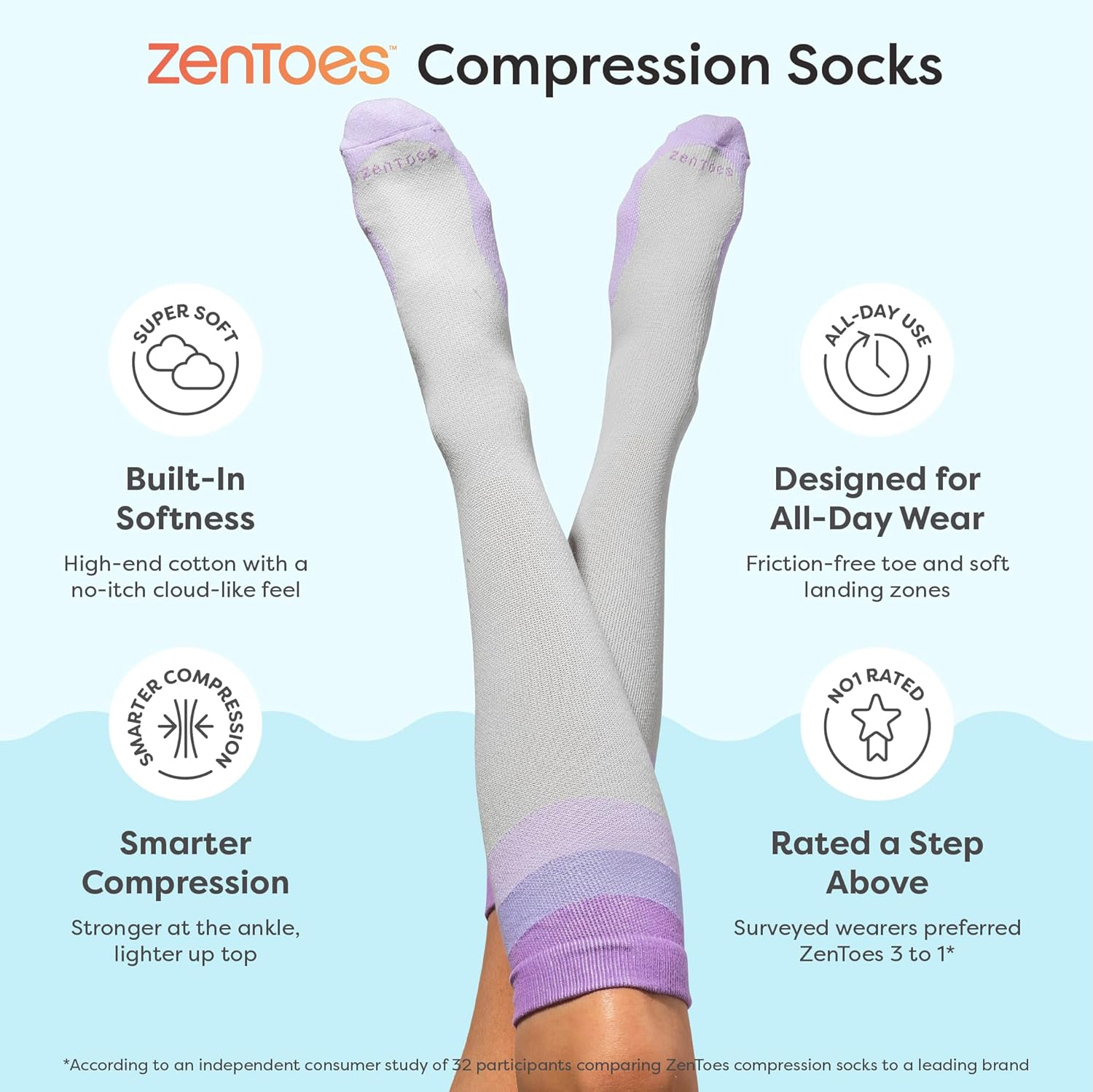 ZenToes Compression Socks for Women & Men, Gradual 15-20mmHg Compression Socks Men With With Anti Slip Grippers - Image 4