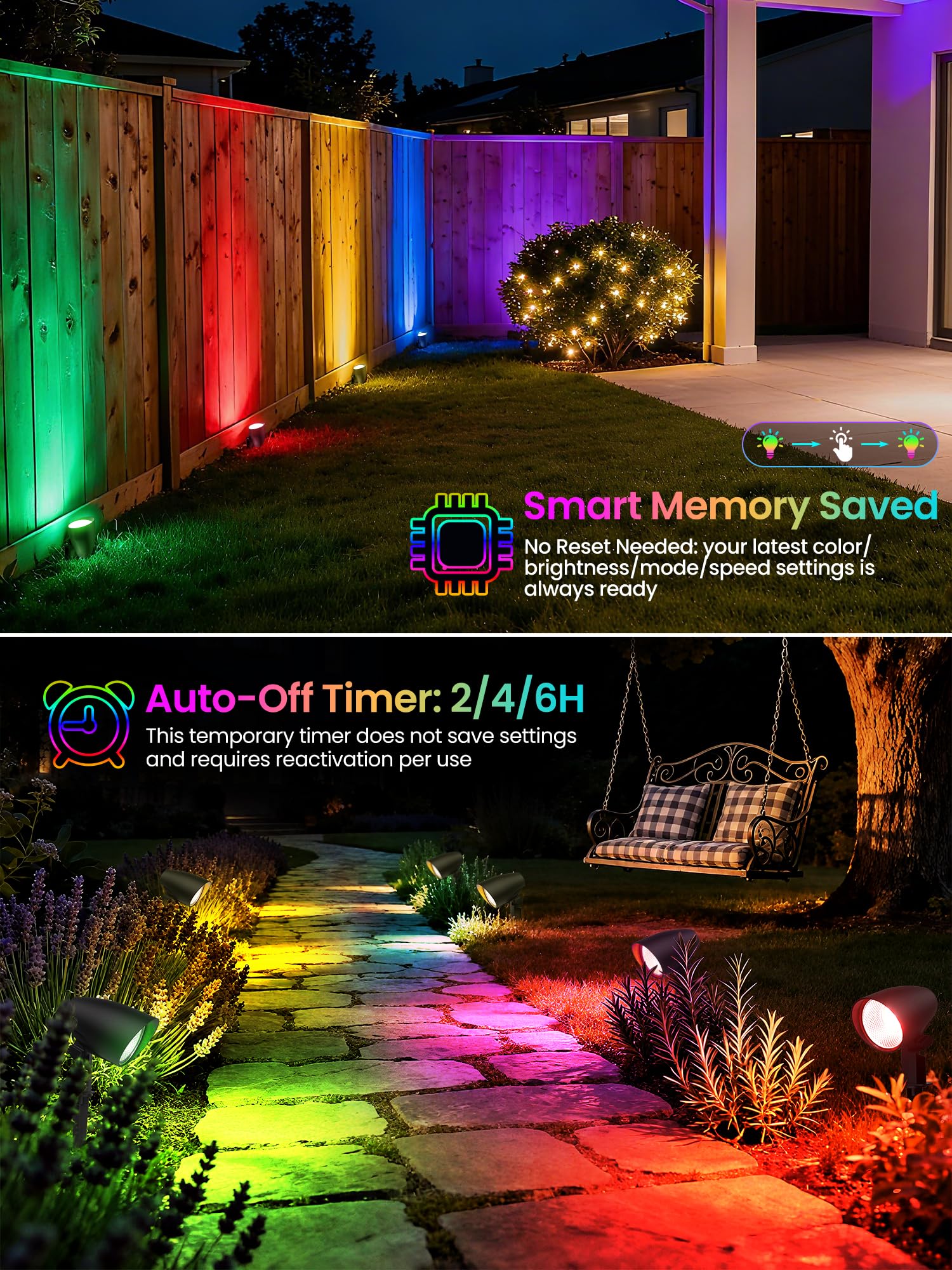 LINKE Foco de Jardín Exterior 20W 2 Piezas Focos LED RGB 1880LM Super Brillante, 10 Colores 30 Modos 6 Brillo, IP66 Impermeable Luz de Paisaje con Control Remoto para Camino Árboles Césped