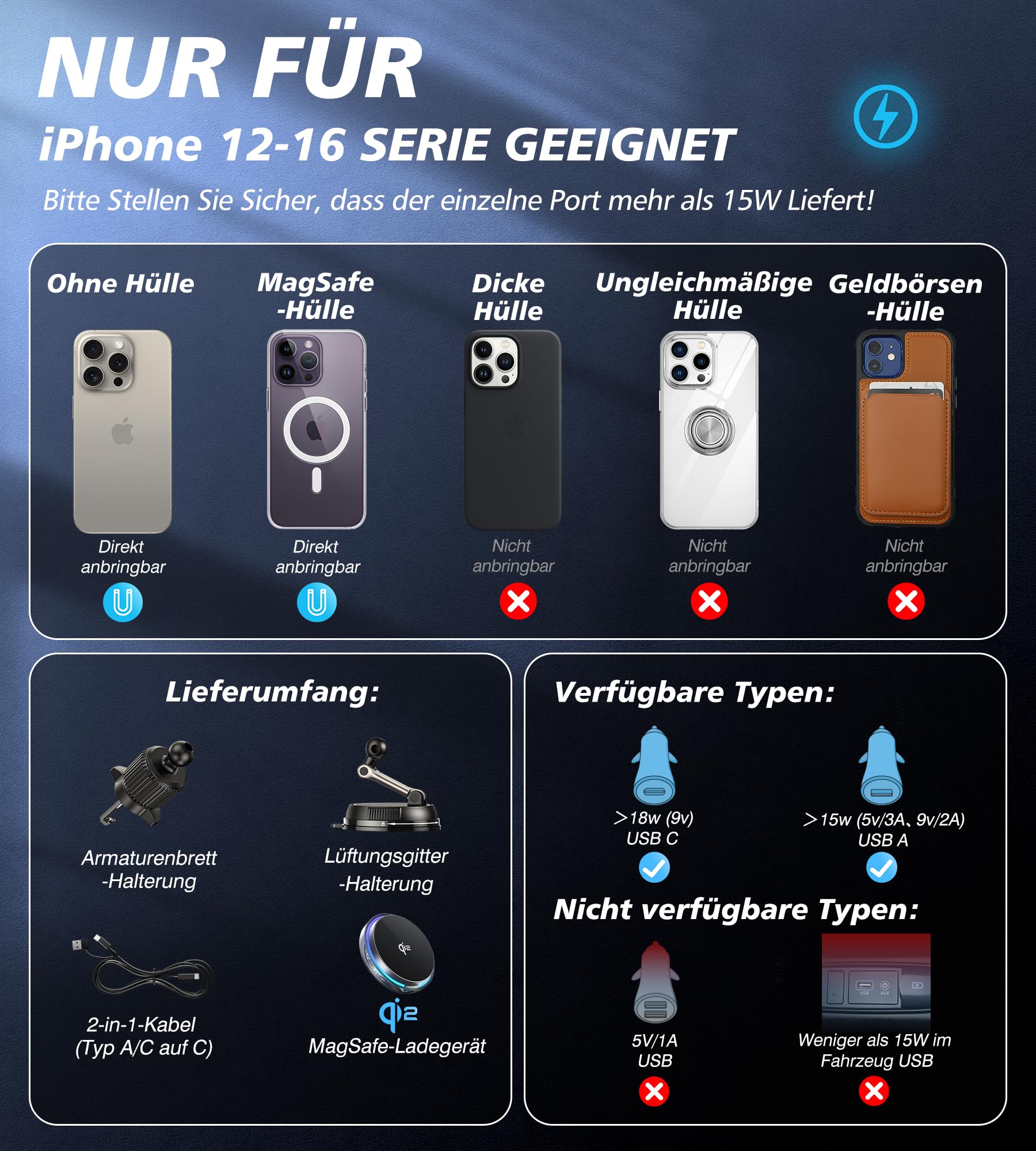 für 15W MagSafe Autohalterung Ladegerät mit Kühlventilator, [Schnellladen Handykühlung RGB Beleuchtung] 78+ lbs Starke Saugkraft Magnet Kabelloses Handyhalterung Auto,für iPhone 17/16/15/14/13/12