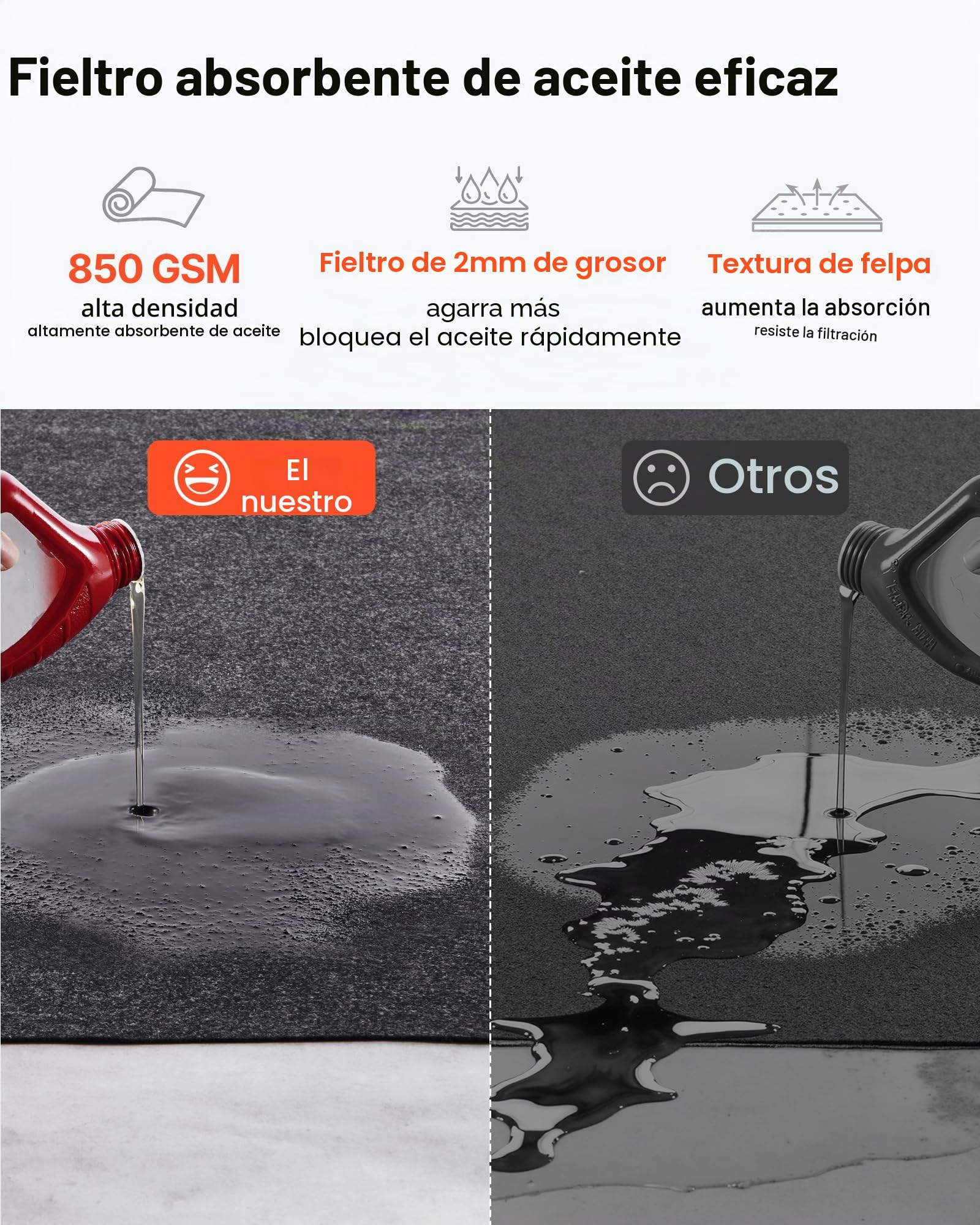 VEVOR Alfombrilla para Suelo de Garaje 2,59x2 m Alfombrilla Protectora Antideslizante Impermeable Agua Lluvia Barro Aceite para Coche con Respaldo de TPE Antifugas Fácil de Limpiar Corte, Varios Usos