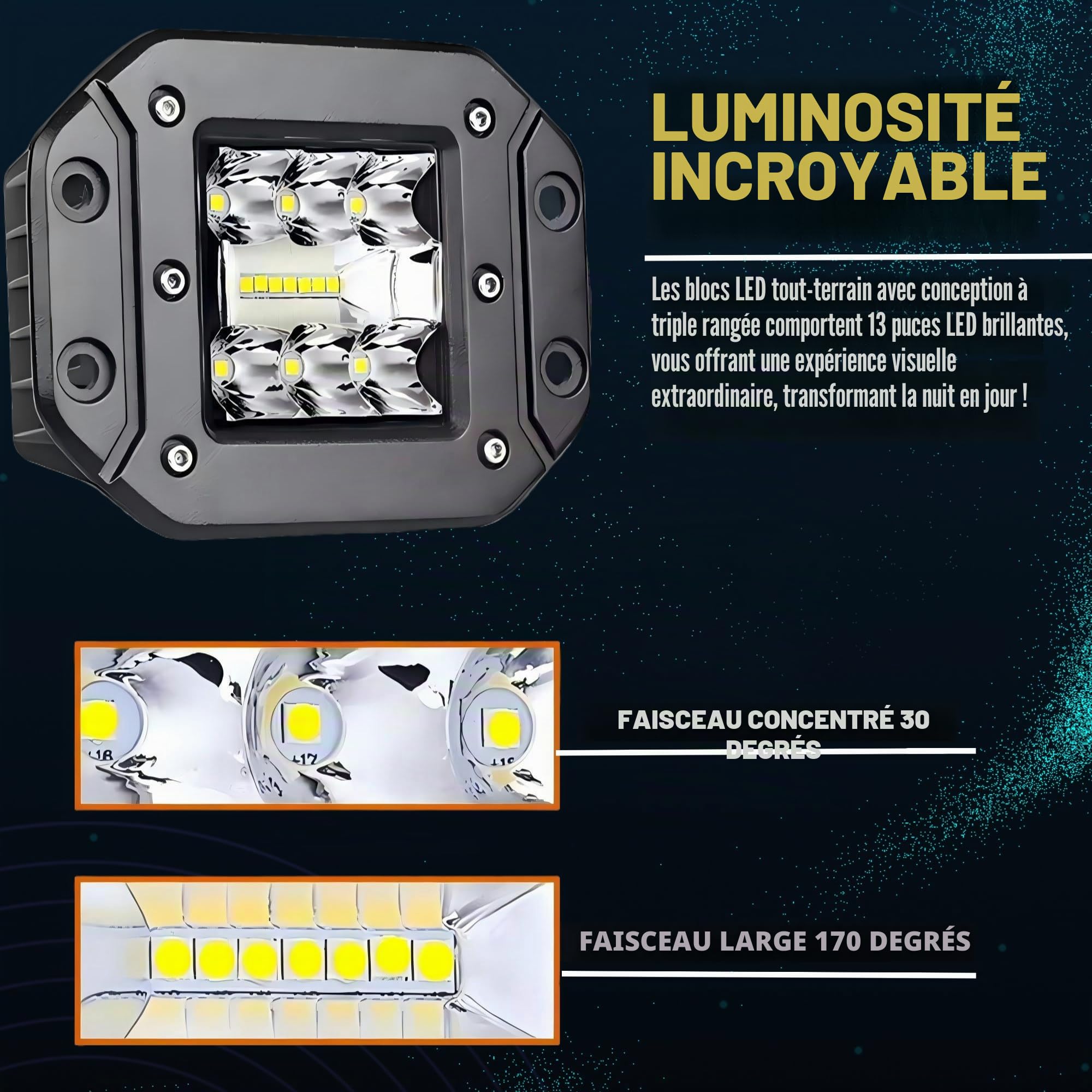 Phare de travail LED 12 V / 24 V, 2 x 5 pouces Phare LED à montage encastré Pods cube Éclairage supplémentaire tout-terrain pour tracteur, voiture, SUV, excavatrice