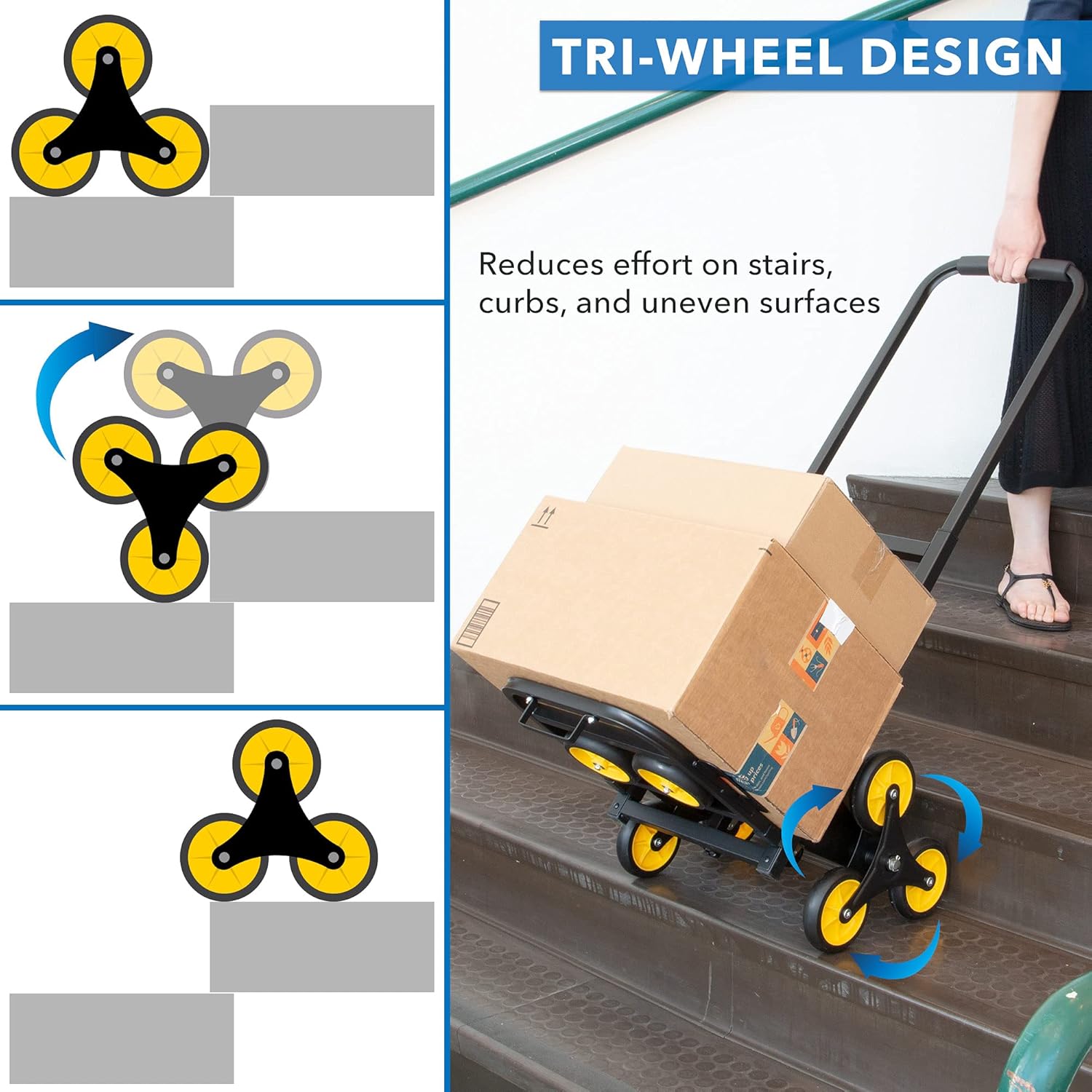 Buy MountIt! Stair Climbing Dolly 3 Wheel Stair Climbing Cart