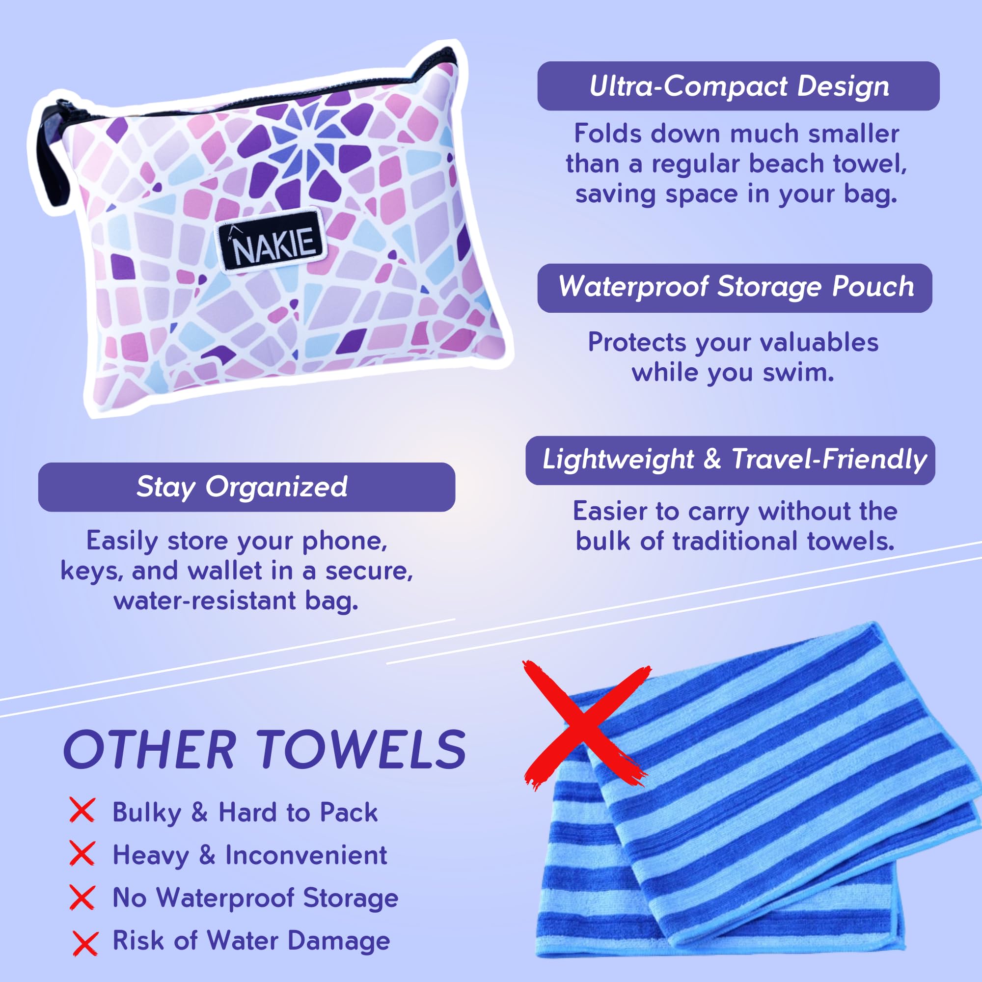 Nakie Sand Free Beach Towel - Made From Recycled Plastic Bottles, Super Absorbent, Fast Drying, Compact (Salty Waves)