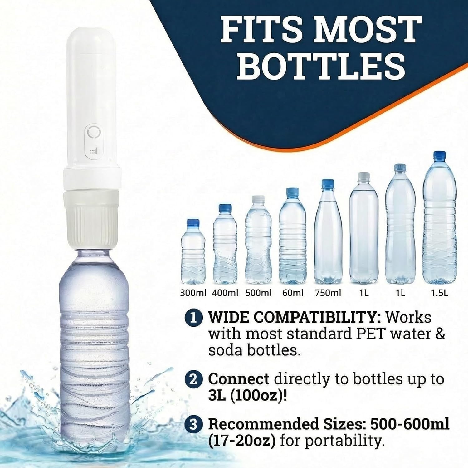 PureStream Portable Bidet for Travel – USB-C Rechargeable Handheld Sprayer with Bottle Adapter, 180° Foldable Nozzle, Adjustable Pressure Modes, Waterproof, for Men and Women