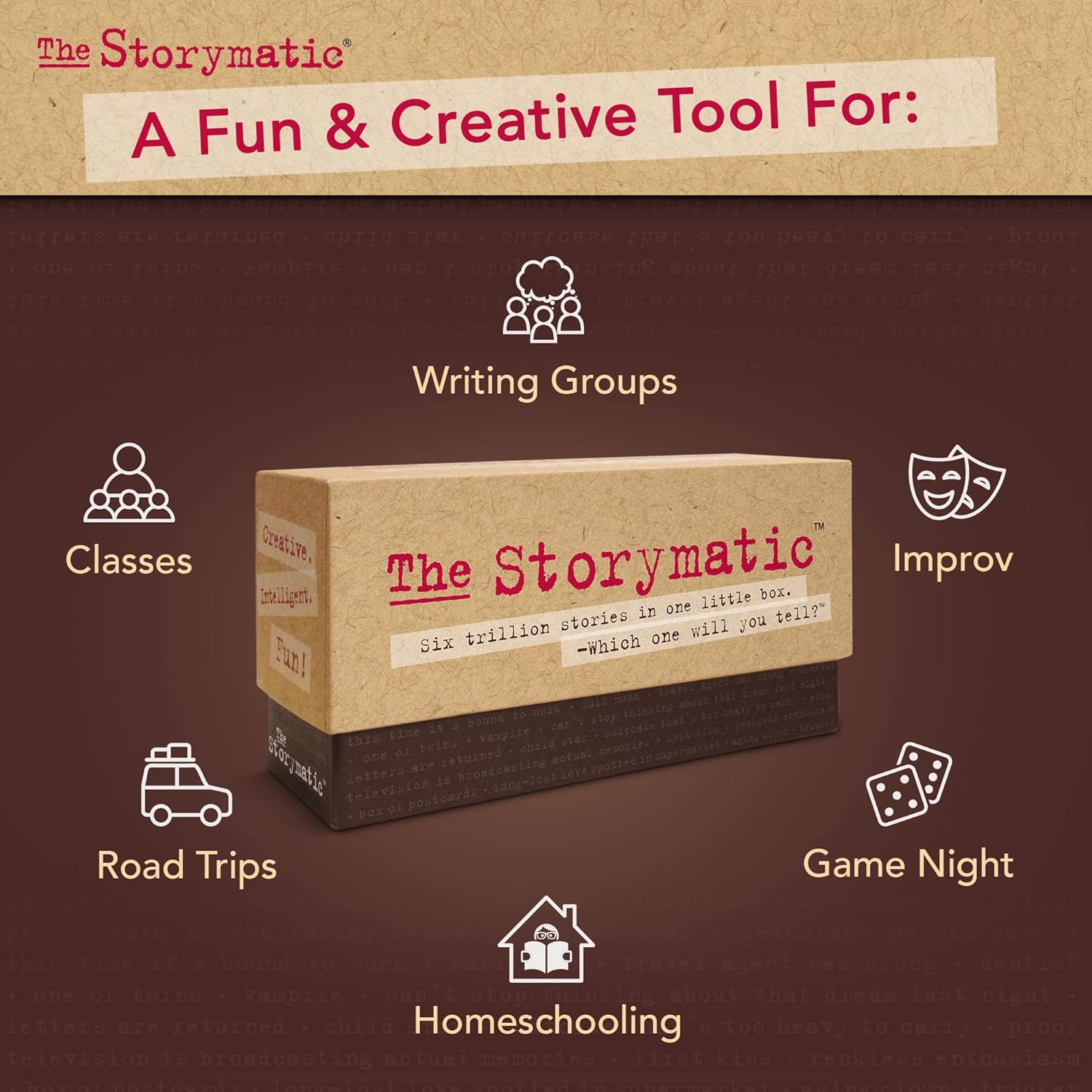 Storymatic Classic – Creative Writing Prompts and Story Games – Storyteller Cards – Teacher Tool
