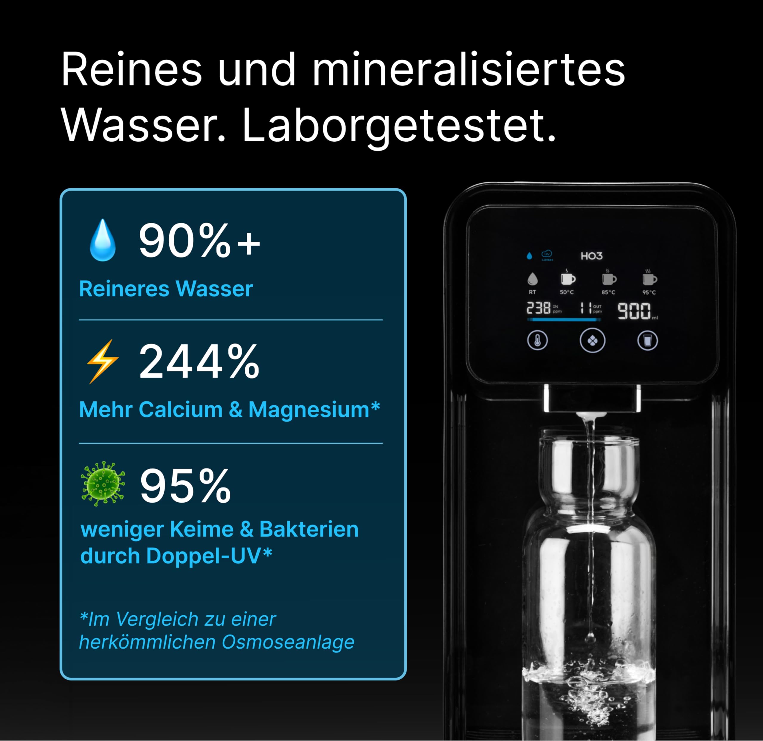 HO3 Home One Auftisch Osmoseanlage für Trinkwasser 4 Temperaturstufen 10 Stufen Wasserausgabe Echtzeit TDS 8 Stufen Filtration Doppel-Luma-UV Wasserfilter Schwarz