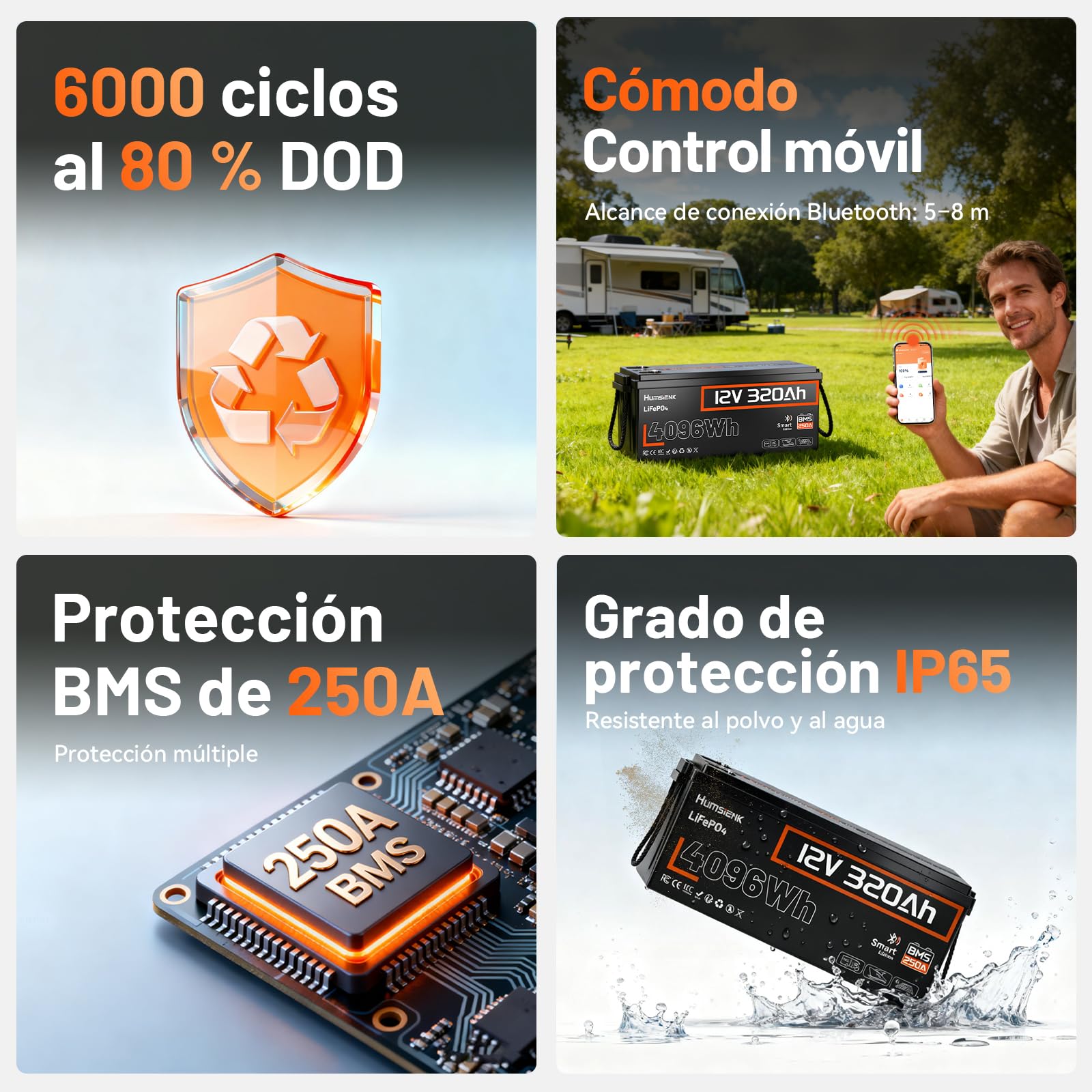 Humsienk Batería Litio 12V 320Ah con Bluetooth, Bateria LiFepo4 4096Wh, 250 BMS con Protección de Baja Temperatura,hasta 15000 Ciclos,Batería Recargable para Autocaravana,Barco,Placa Solar y Caravana