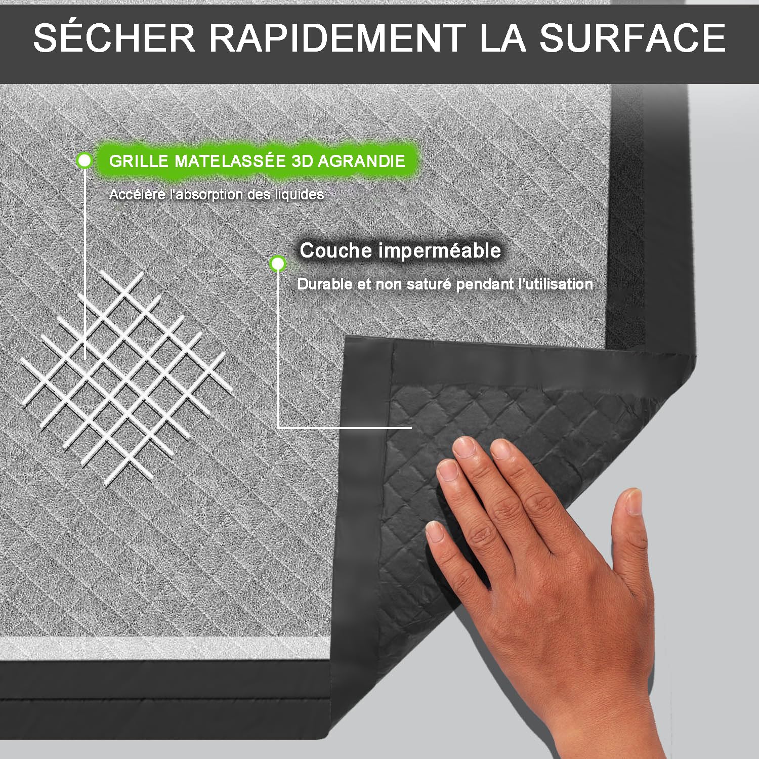 Gardner Pet 50 Pièces Tapis Absorbant pour Chien 70x85CM du Charbon, Alèse Jetable Chien Ultra Absorbant Alaise Anti-Fuite Résistante, Tapis Éducateurs Pipi Propreté pour Chiot, Chiens et Chats