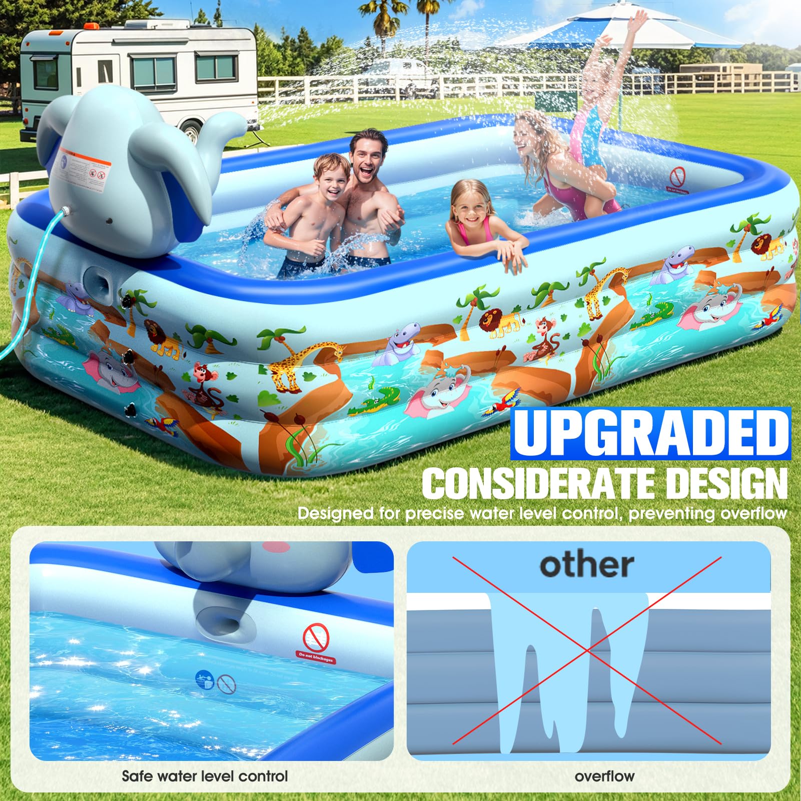 LanBlu Planschbecken Rechteckig mit Sprinkler, Elefant Aufblasbarer Pool Erwachsene, 0.6mm Verdicktes Family Pool, XXL 252×183×56CM