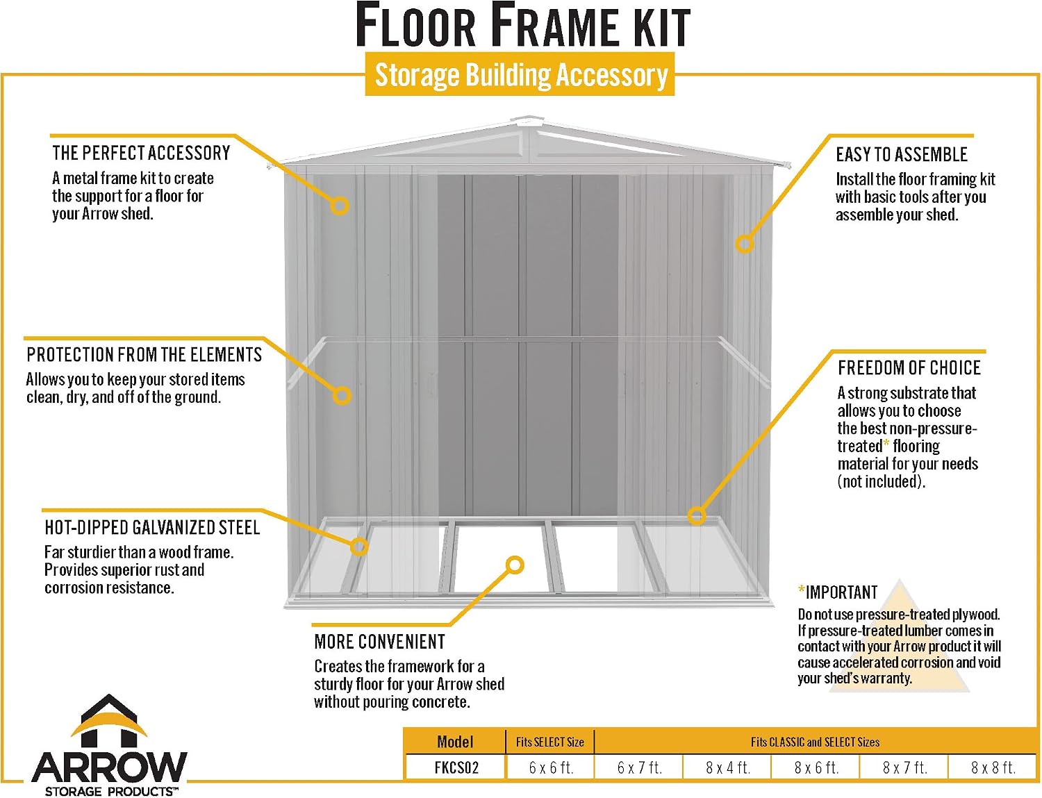 Arrow Sheds Floor Frame Kit for Arrow Classic and Select Storage Sheds, Medium Sheds