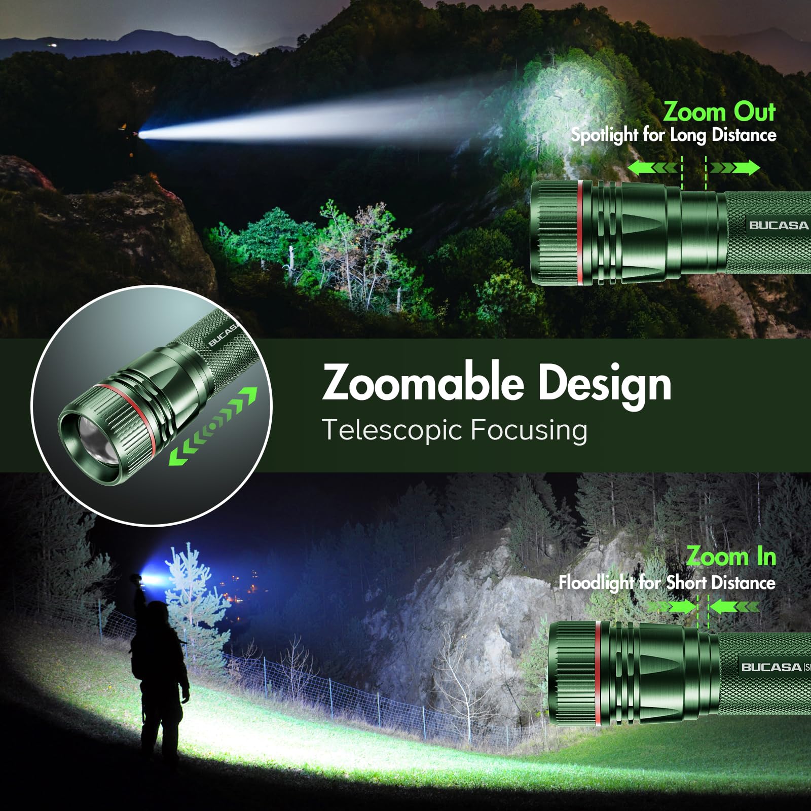 Lampe Torche LED Rechargeable 2000 Lumens - 3 Modes, Zoomable, Étanche IP65 - Idéale Camping, Randonnée