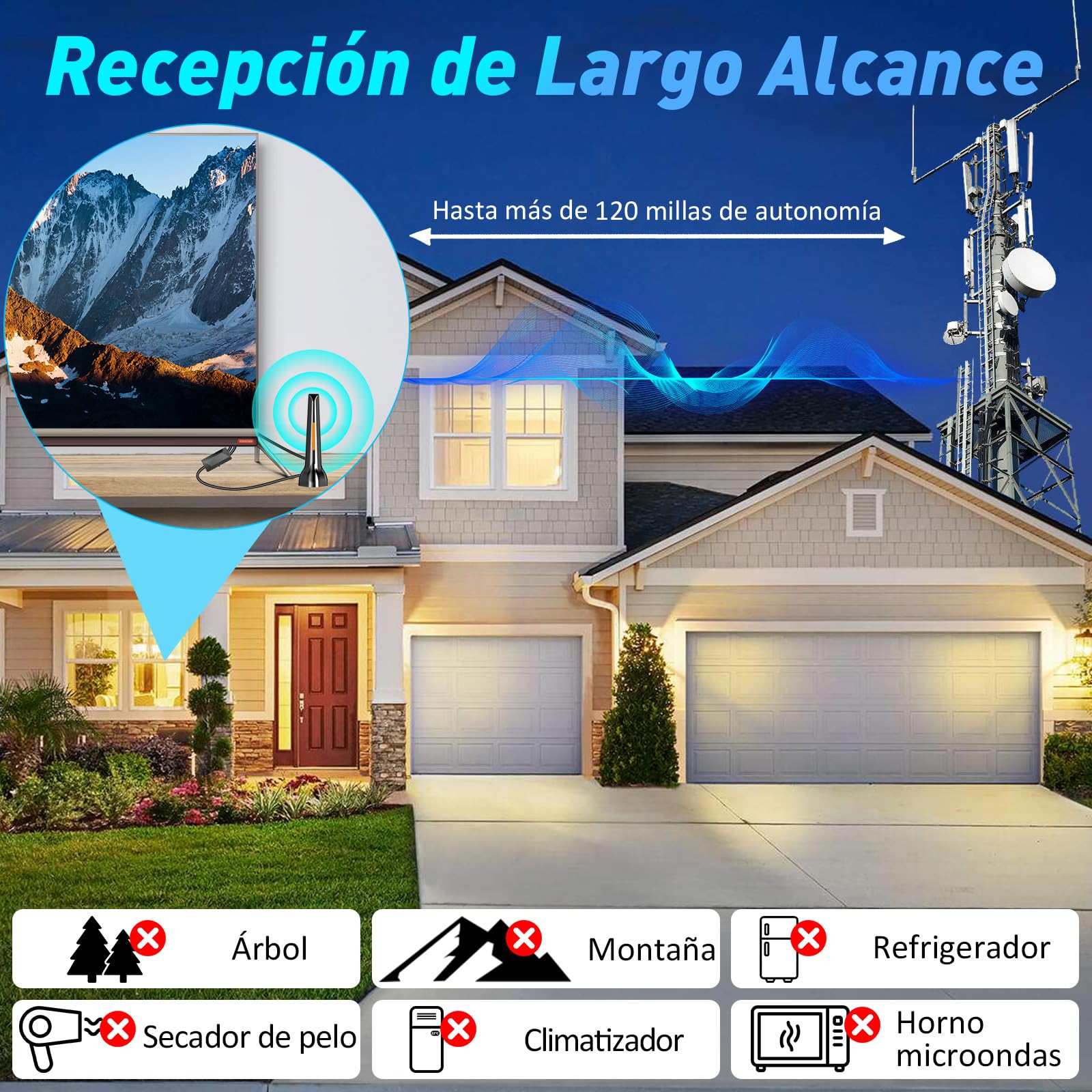 Antenna TV interna, potente antenna TV portatile con amplificatore e base magnetica, 80 KM+ ricezione a lunga distanza, compatibile con 4K 1080P DTMB DVB-T2 DVB-T DVB-T - All TVs