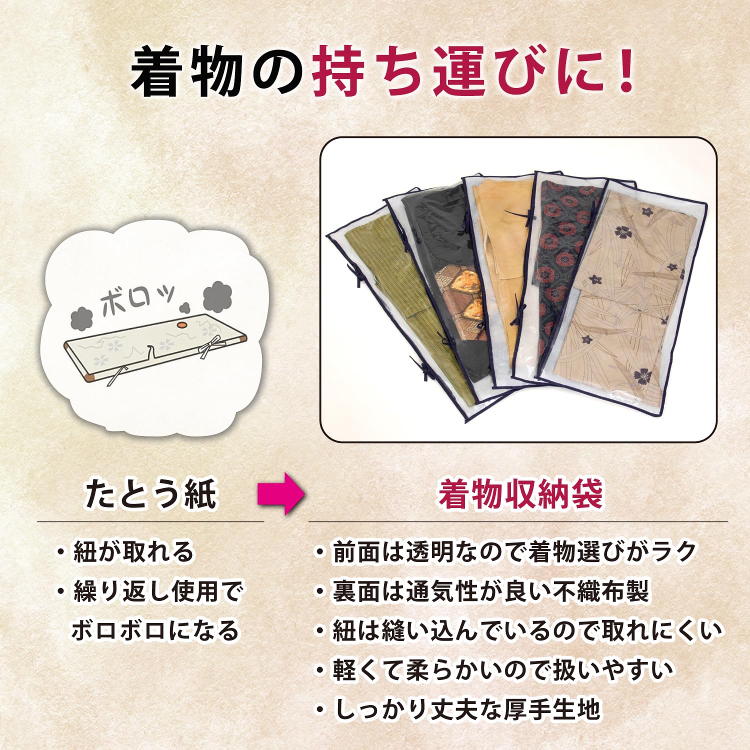 Amazon｜アストロ 着物収納ケース 透明×通気性の良い不織布 埃除け