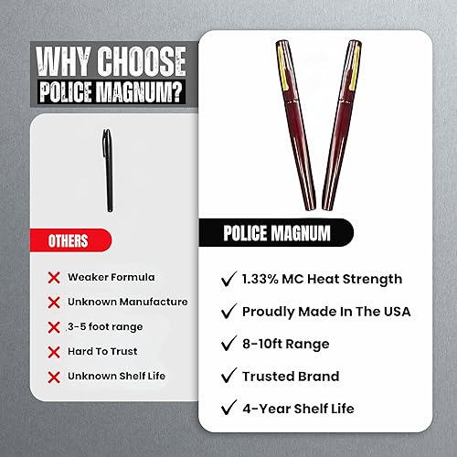 Miniatura 7 de Police Magnum Kit de defensa personal con bolígrafo de pimienta pequeña, tamaño de bolsillo discreto, fabricado en los Estados Unidos, paquete de 2
