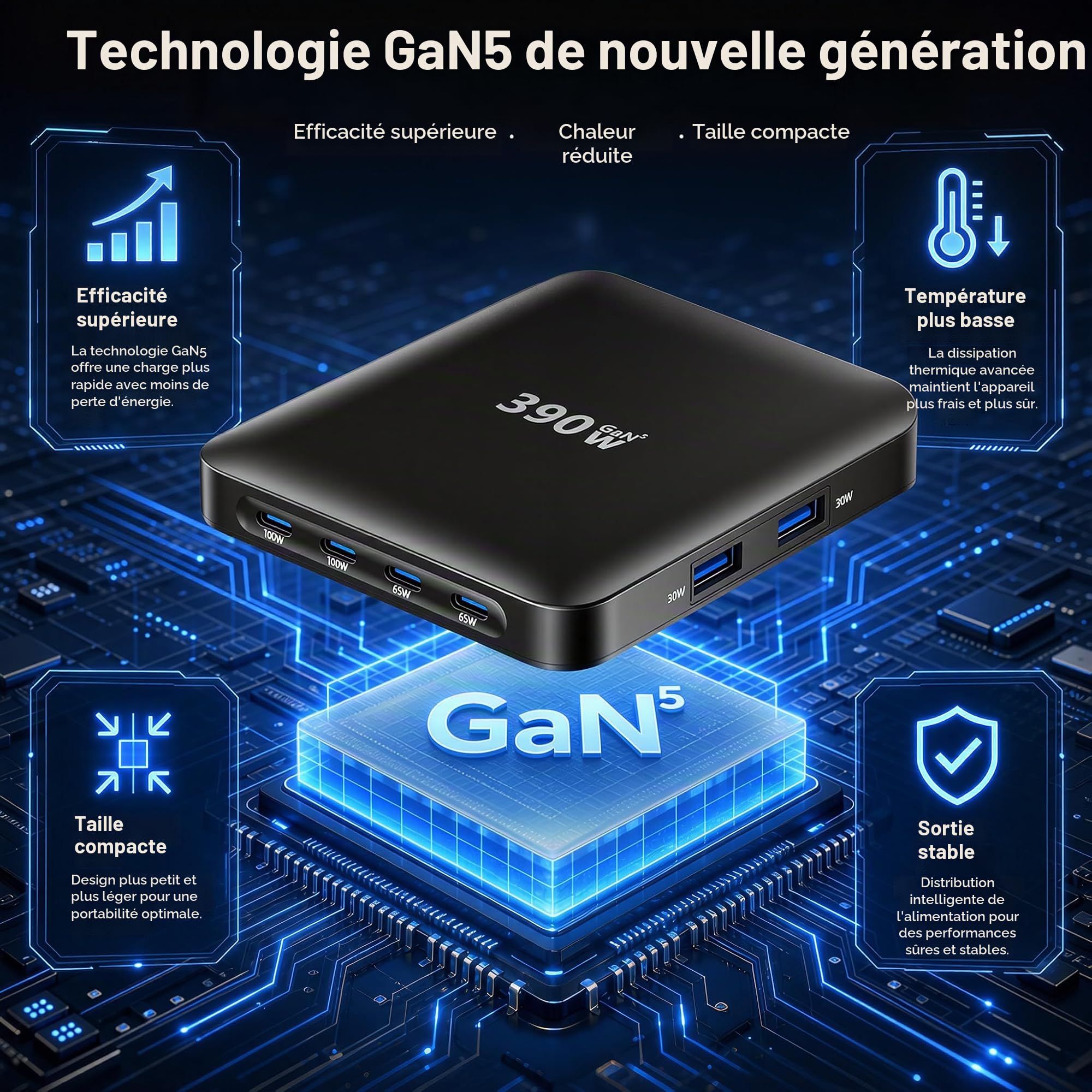Chargeur USB-C 390W, Chargeur 6 Ports avec 4 USB-C et 2 USB-A, Adaptateur d'alimentation GaN, Compatible avec iPhone 17/16/15/iPad/Galaxy S25/Ordinateur Portable/Tablette