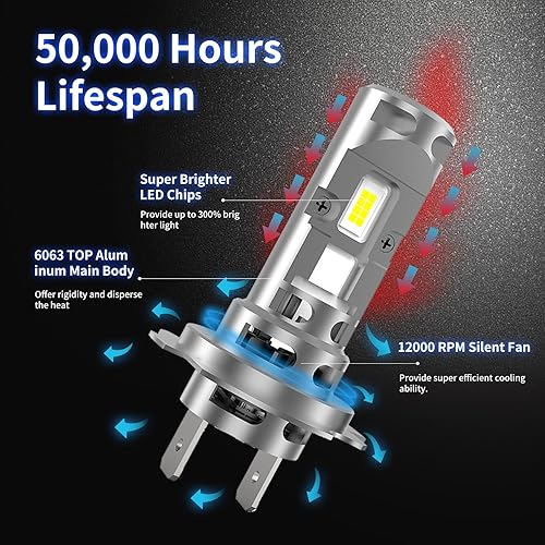Miniatura 5 de Bombillas LED H7, 60 W, 16000 lúmenes, luces LED superbrillantes, 6000 K, luz antiniebla blanca fría, Plug and Play, paquete de 2