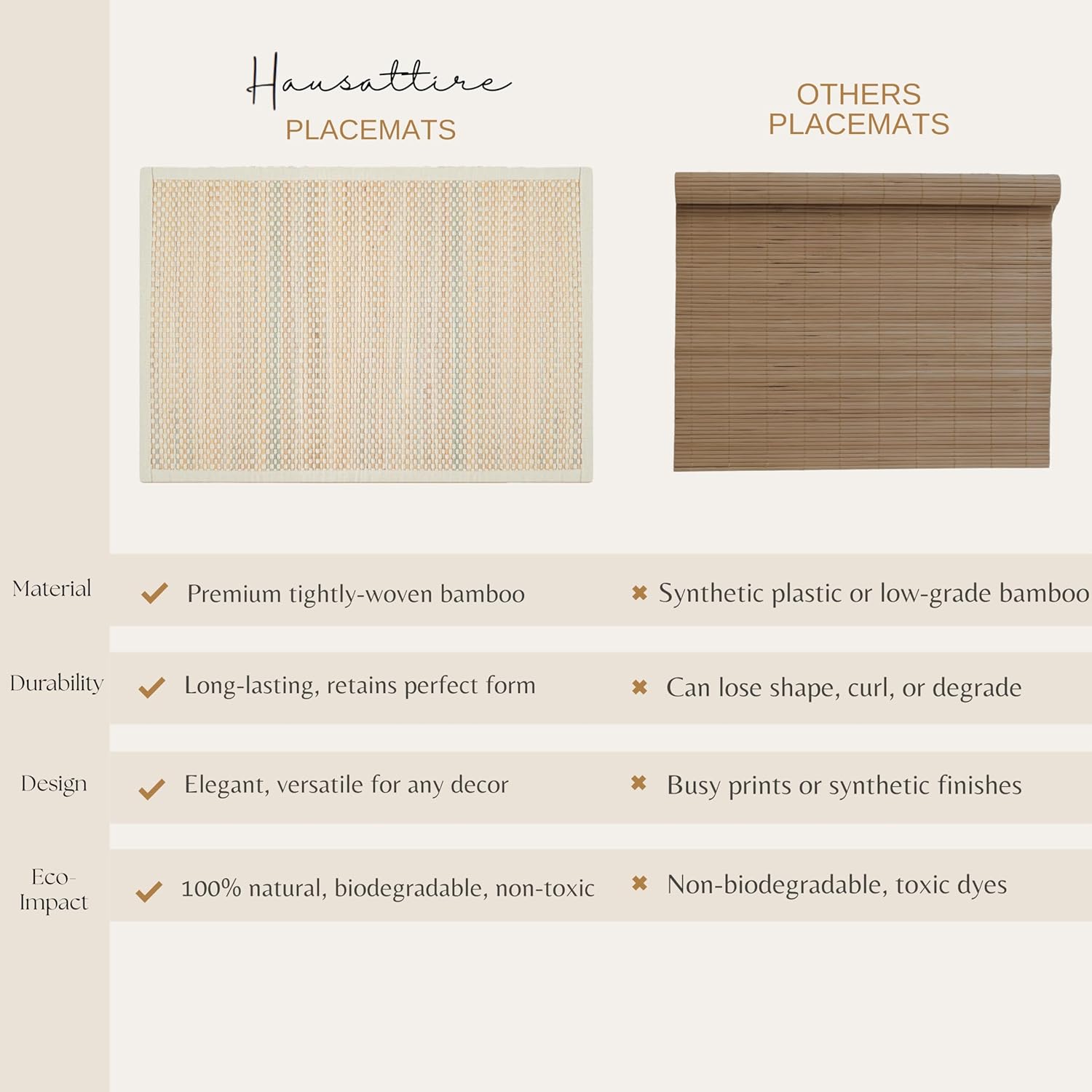 Hausattire Bamboo Placemats for Dining Table Set of 10 Washable 13x19 Rectangle Place Mats Sushi Mats for Kitchen Table Outdoor Parties Spring Farmhouse Boho Decoration - Beige
