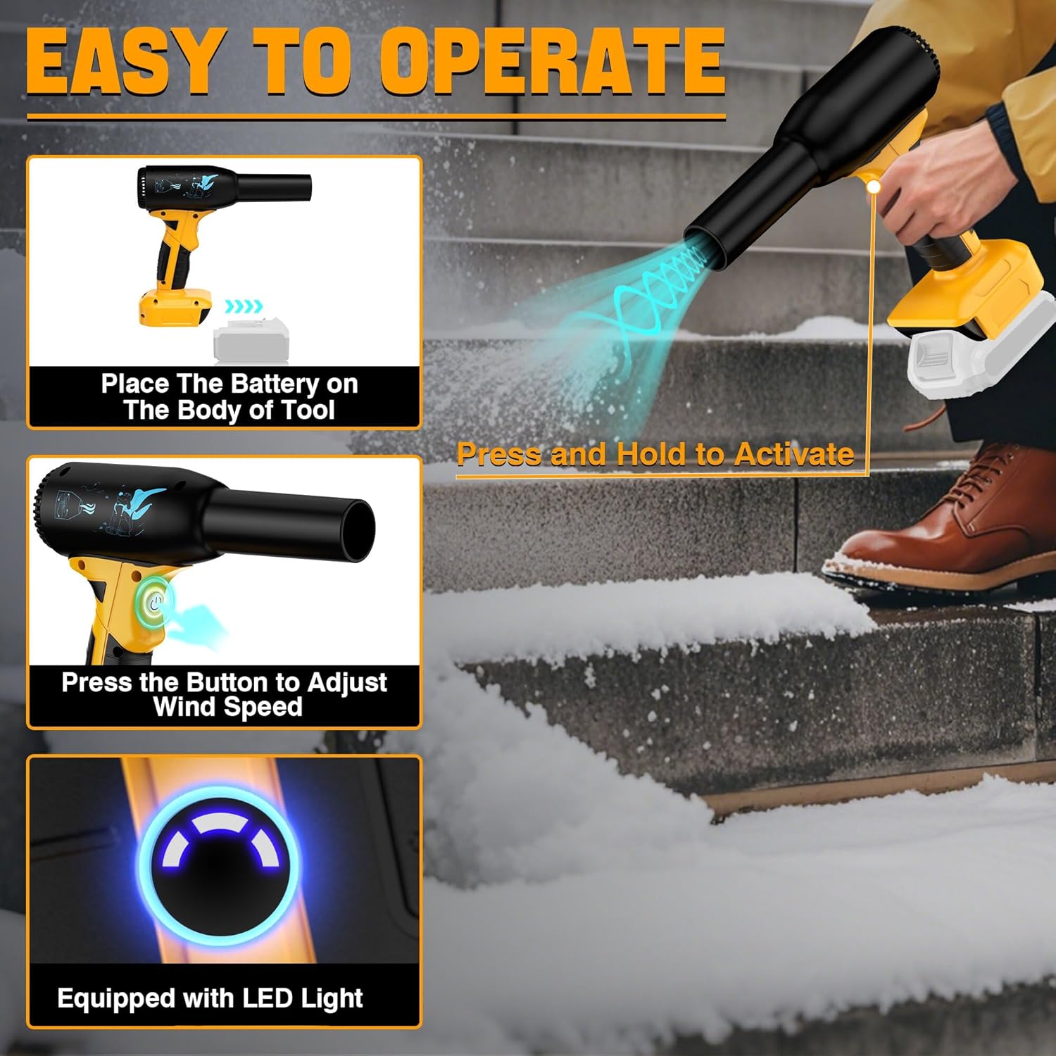 Jet Dry Mini Blower 90000 RPM Wind Speed 3-Speed Control Compatible with Dewalt 20V Battery，Rechargeable Cordless Jet Fan Blower for Leaf Blower, Car and Outing Jobsite (Battery Not Included)