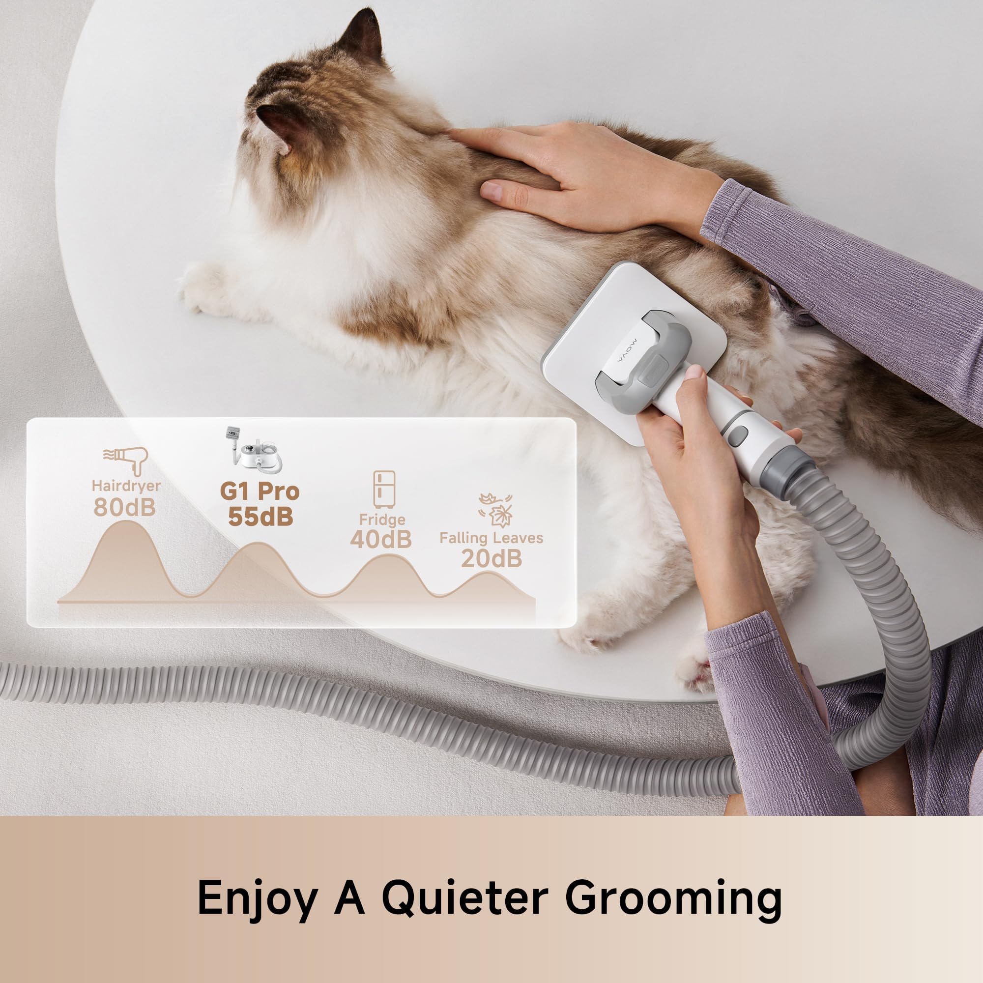 Mova G1 Pro Dog Grooming Vacuum with Pet Clipper Nail Grinder, Low