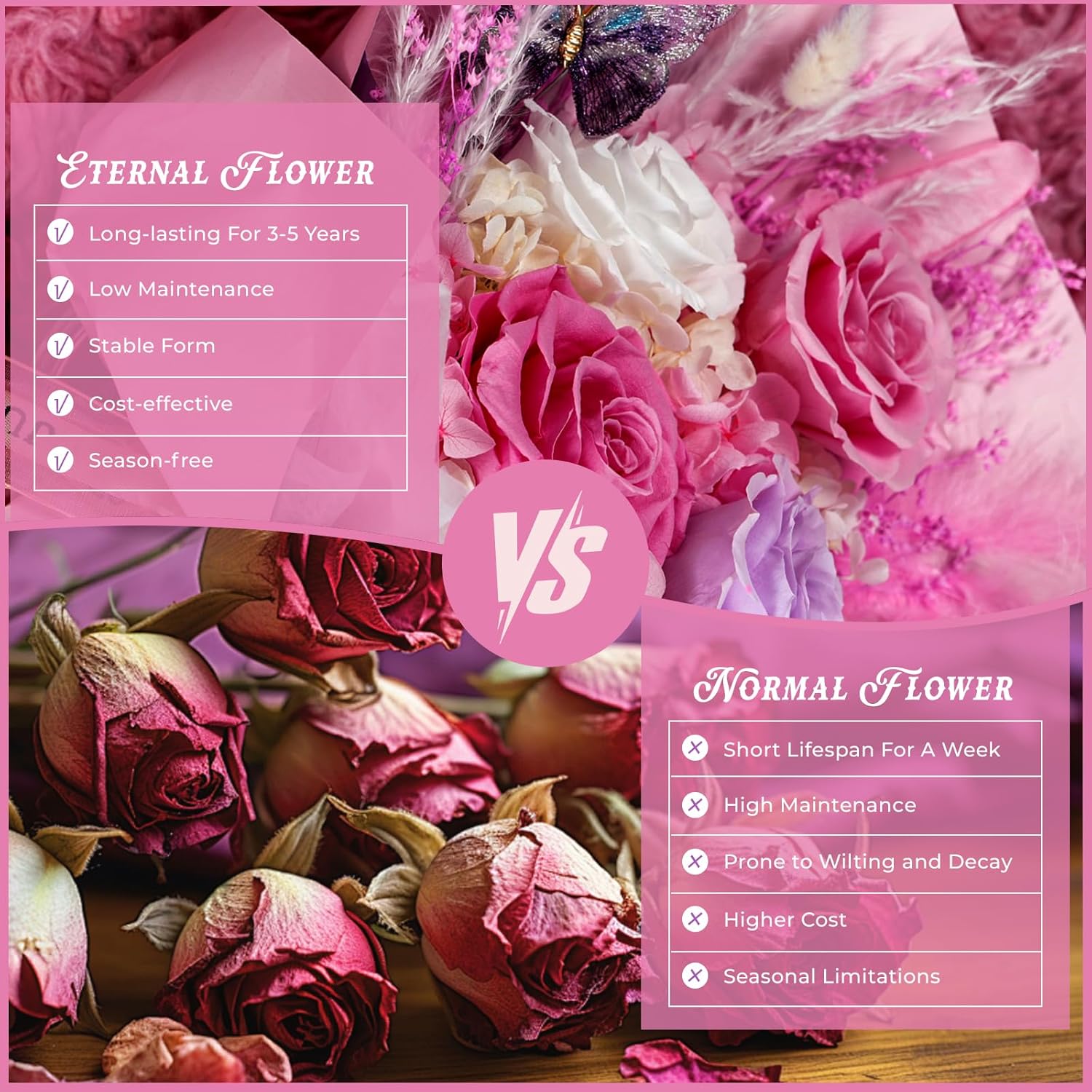 Preserved Flowers for Delivery Prime Pink Flowers Bouquet Lasting 1-3 Years, Birthday Gifts for Women Mom Grandma Wife Friend, Eternal Forever Real Roses for Birthday Mother’s Day Anniversary - Image 4