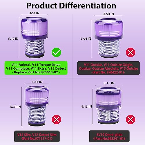 Miniatura 5 de Paquete de 4 filtros de vacío V11 de repuesto para Dyson V11 Torque Drive V11 Animal V11 Extra V15 Detectar filtro de aspiradora inalámbrico, para