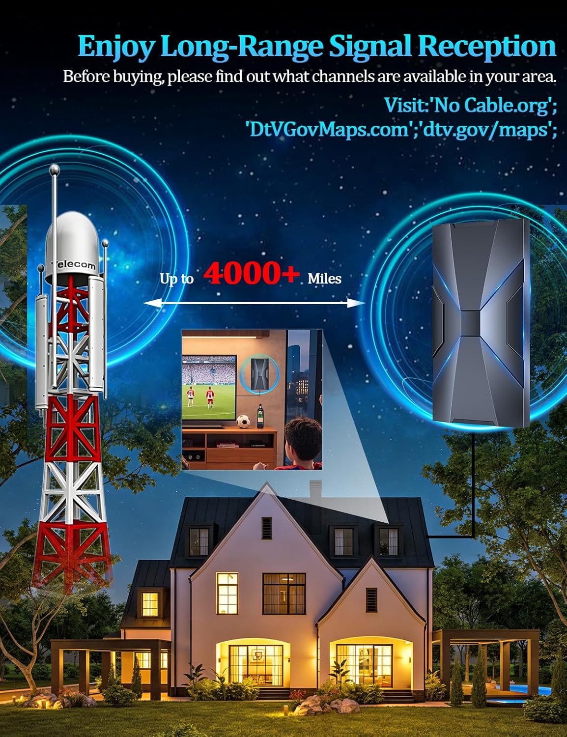 2026 New 4000+Miles TV Antenna for Smart TV,Digital Indoor TV Antenna,Outdoor HDTV Antenna for Local Channels with 360° Amplifier Signal Booster-Support All TV and 4K 1080P VHF UHF-Long Coax Cable