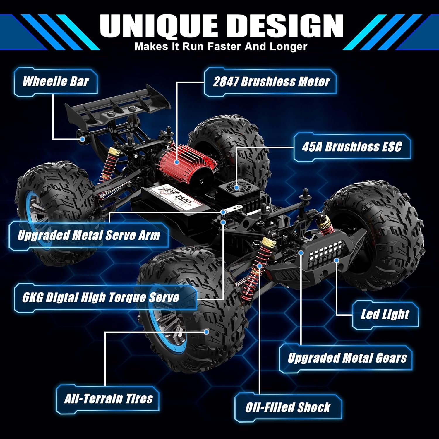 Hosim 2 Pack 1:10 Brushless RC Car for Adults, 68+KMH Remote Control Car Fast